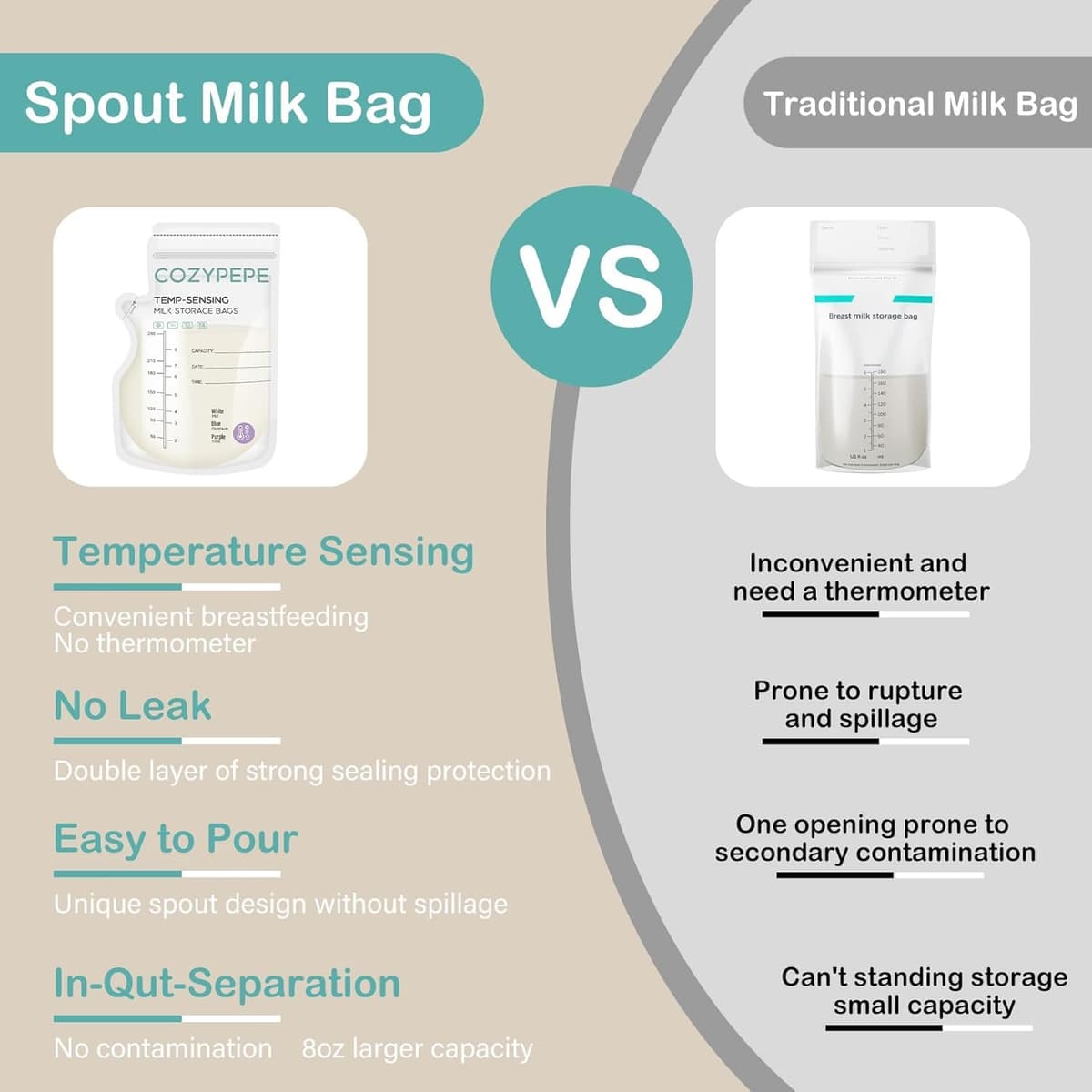 100 Pcs Breastmilk Storage Bags, 8oz/250ml Breast Milk Storing Bag with Pour Spout, Temperature-Sensing Color Change Milk Bag for Convenient Breastfeeding, No Leak Presterilized for Freezer — view 5