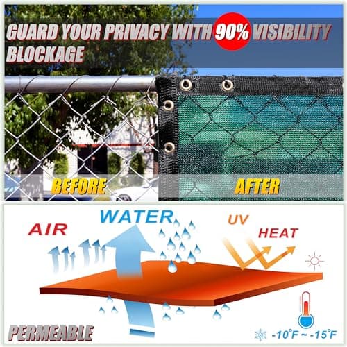 ColourTree 6' x 50' Green Fence Privacy Screen Windscreen Cover Fabric Shade Tarp Netting Mesh Cloth - Commercial Grade 170 GSM - Cable Zip Ties Included - We Make Custom Size — view 4