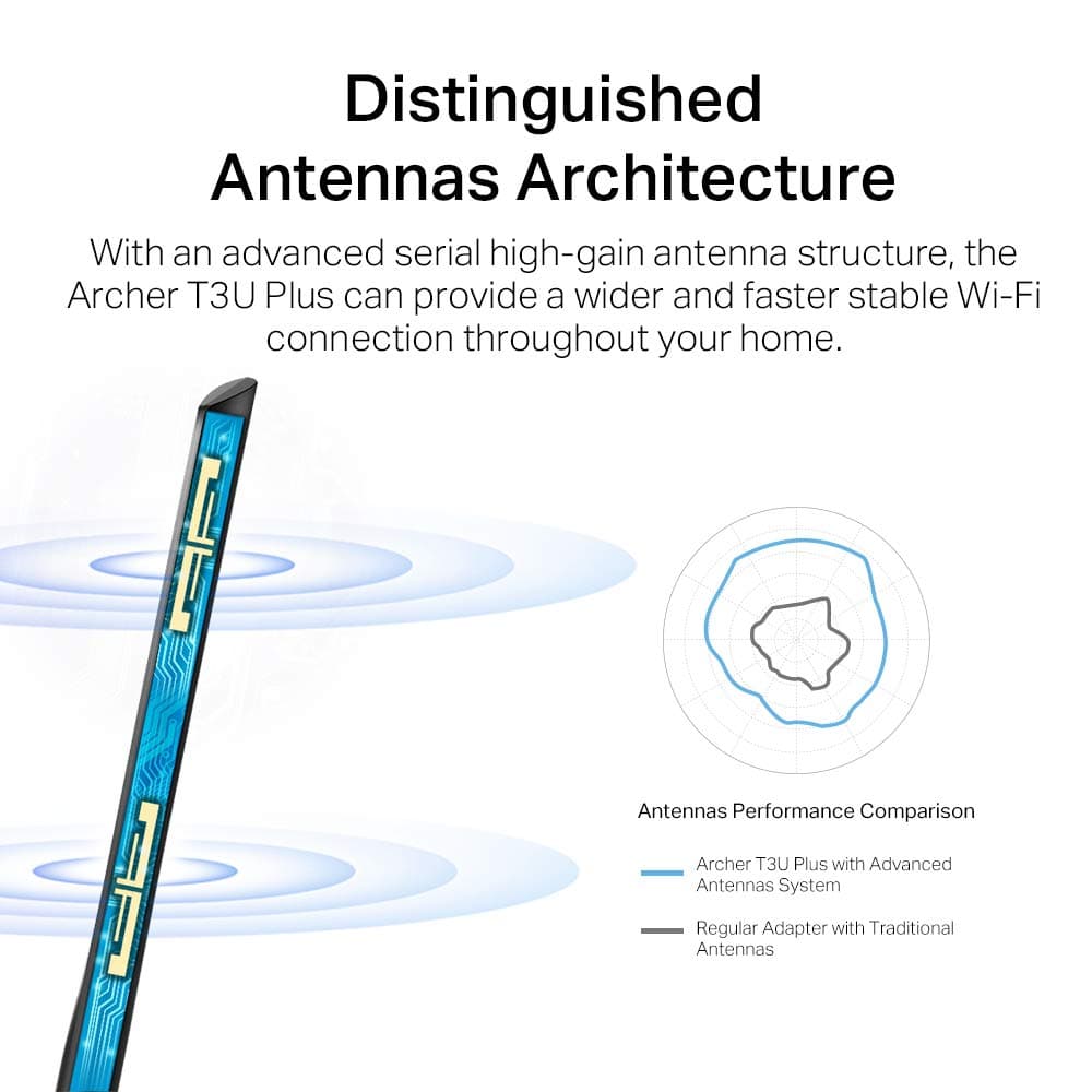 TP-Link Archer T3U Plus AC1300 USB WiFi Dongle Black, Dual Band 3.0 USB WiFi Dongle for PC, Two High-Gain Antennas Built in One, MU-MIMO, Windows 11/10/8.1/8/7XP, Mac OS, Easy Setup — view 5