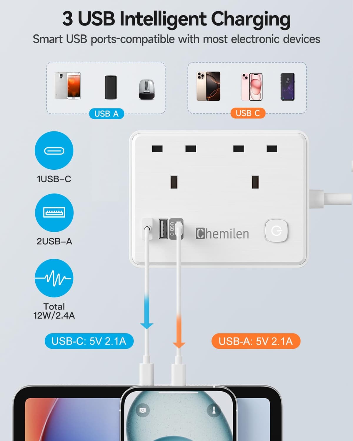 UK to European Plug Adapter 2 UK Outlets & 3 USB Ports, European Plug Adapter with 1.5M Extension Cable for Germany, France, Spain, Turkey, Egypt, Greece, Portugal and More(Type E/F) — view 4