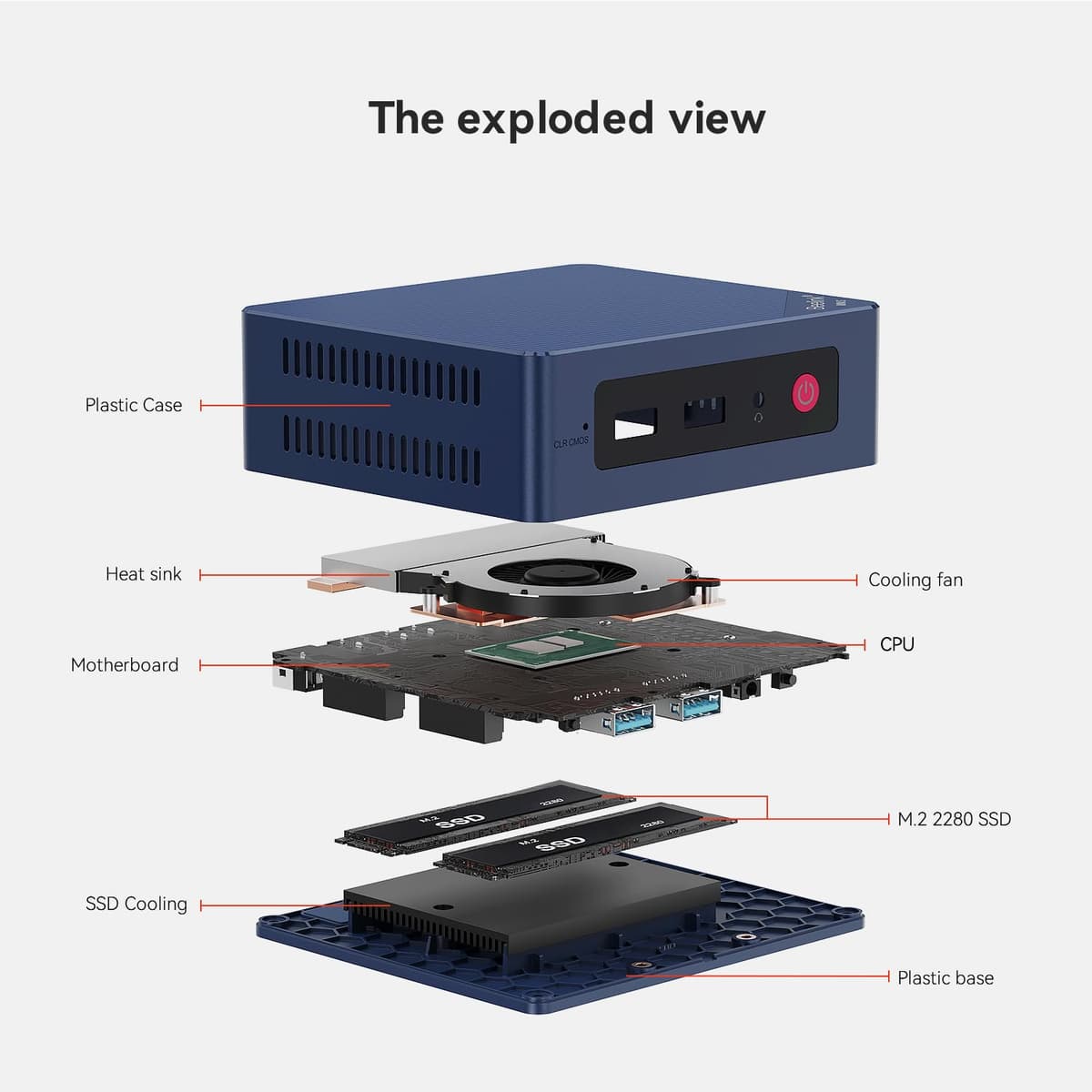 Beelink Mini PC 13th Gen Intel Alder Lake-N150 (up to 3.6GHz) MINI S13 Mini PC Windows 11 Home, 12GB LPDDR5 500GB SSD Business Mini Desktop PC, 4K Dual Display, HDMI/WiFi 6/BT5.2/RJ45 2.5G — view 7