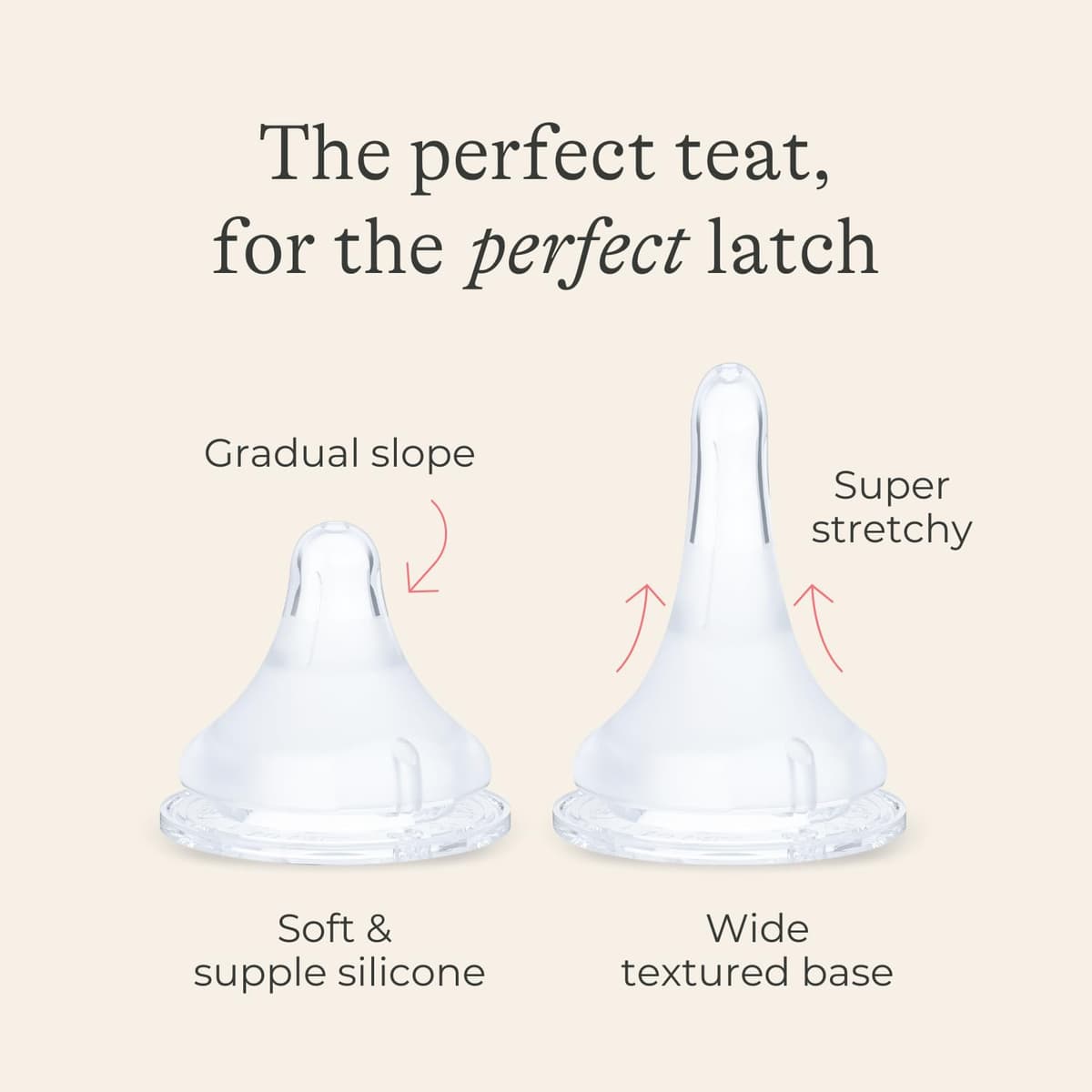 Lansinoh NaturalWave Baby Bottle Teats - Fast Flow - Anti-Colic Air Vent - BPA & BPS-Free - Clinically Proven to Reduce Nipple Confusion - Compatible with Lansinoh Bottles - 2 Pack — view 6