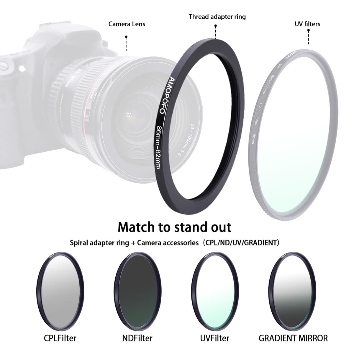 86mm to 82mm Step-Down Ring Filter adapter/86mm to 82mm Camera Filter Ring for 82mm UV, ND, CPL Filter,Step-Down Ring(86mm-82mm) — view 5