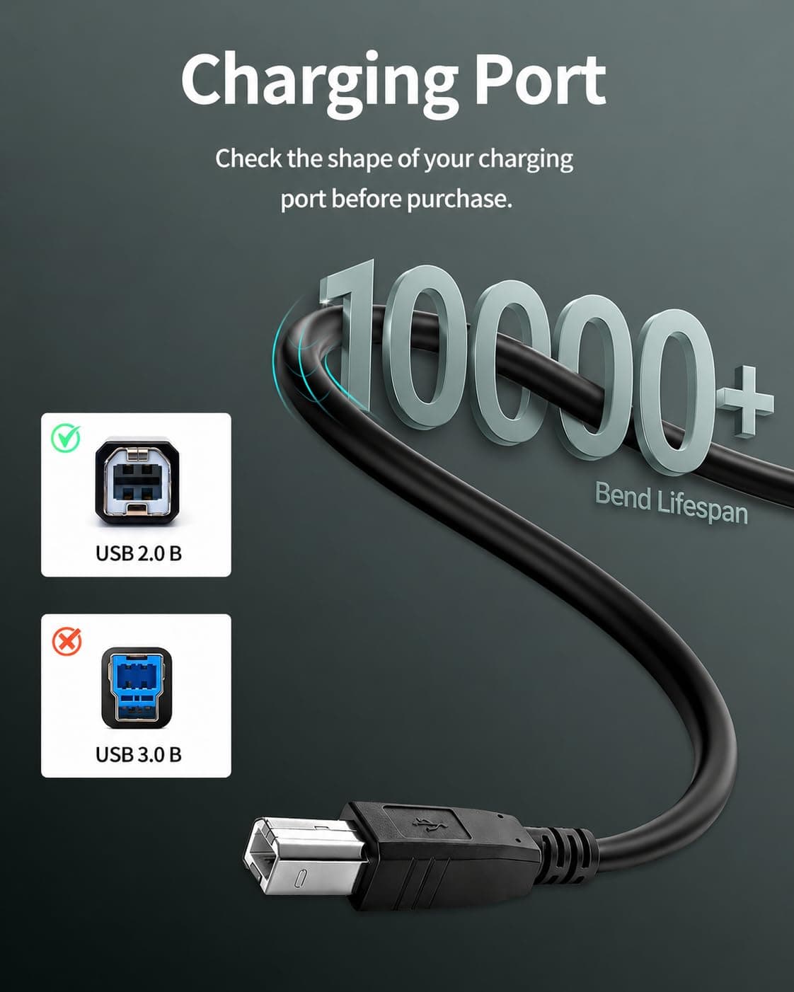 Superer 3 Meter/10FT USB Printer Cable, USB 2.0 Type A to USB-B Male Lead, Fit for HP, Canon, Lexmark, Epson, Dell Printer Power Lead, Durable Charger Cable Cord — view 2