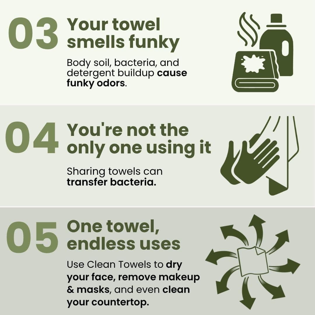 CLEAN SKIN CLUB Toallas Limpias Bambú XL | Toalla facial biodegradable World 1ST | Toallitas desmaquillantes desechables en seco | Súper suave para pieles sensibles (50 unidades/caja individual) — view 7