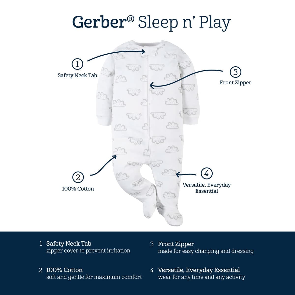 Gerber Paquete de 4 Pies Sleep 'N Play Duermen para bebés y niños pequeños Bebé-Niños — view 5