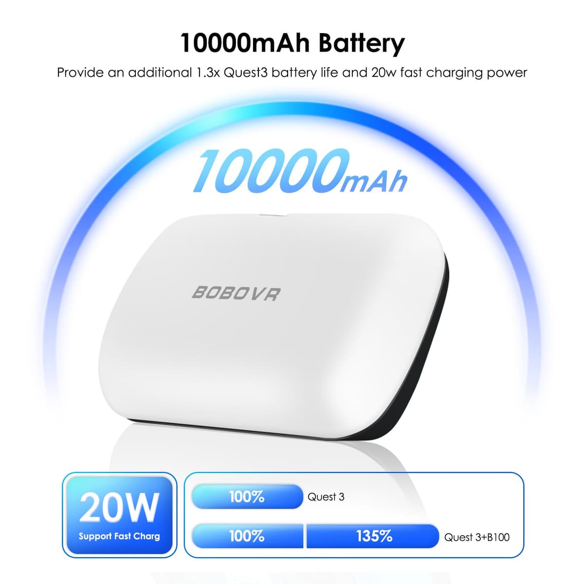 BOBOVR B100 Battery Pack Replacement Battery for S3 Pro 10000mAh Hot-Swap Accessories, Magnetic Connectors, Double Battery Power Compatible Meta Quest 3 — view 5