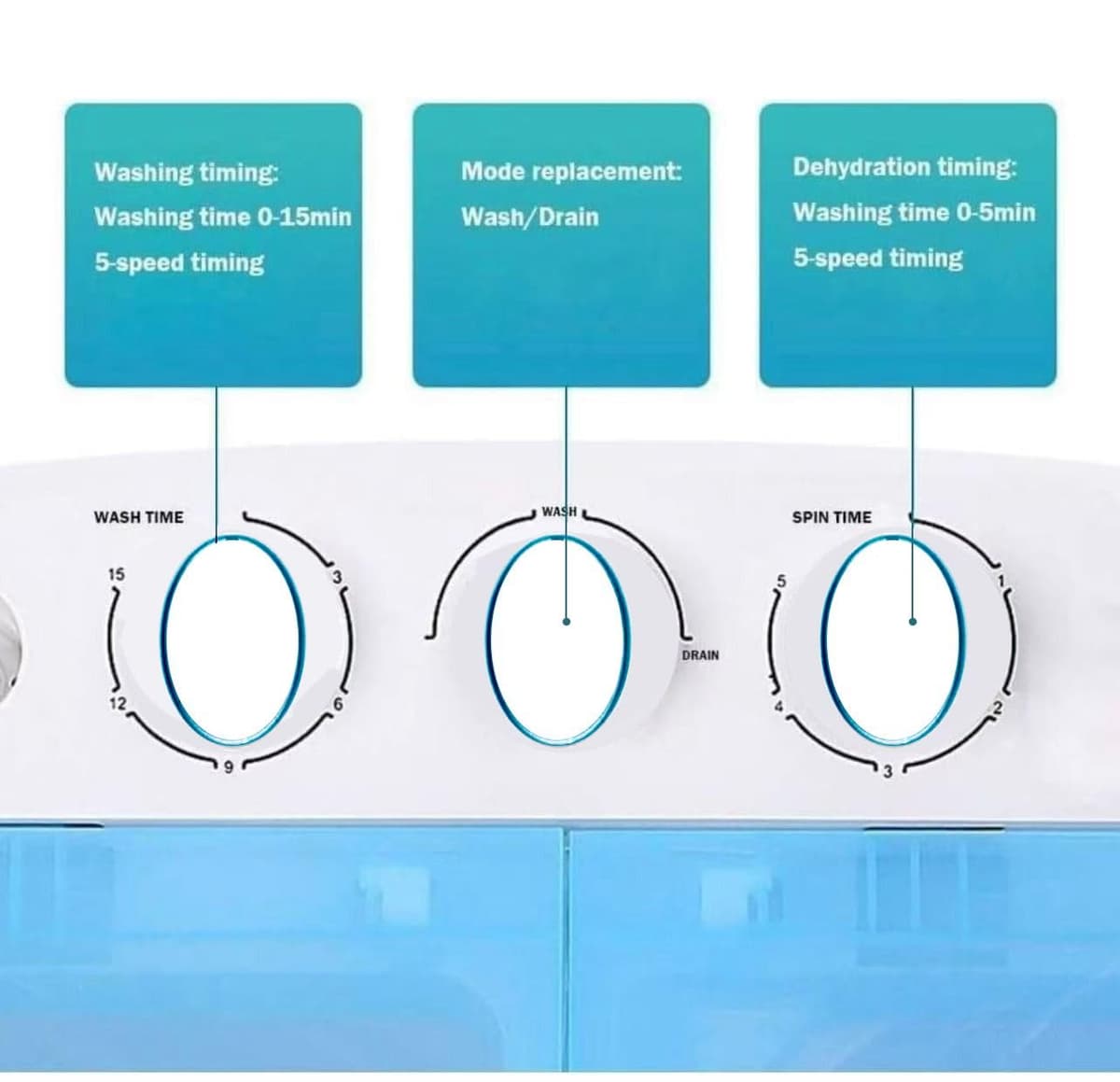 Portable Twin Tub Washing Machine and Dryer 5 KG (3 KG Wash 2 KG Dryer) Electric Mini Washer RV Travel Camping Dry Cycle Dryer Combo New — view 3