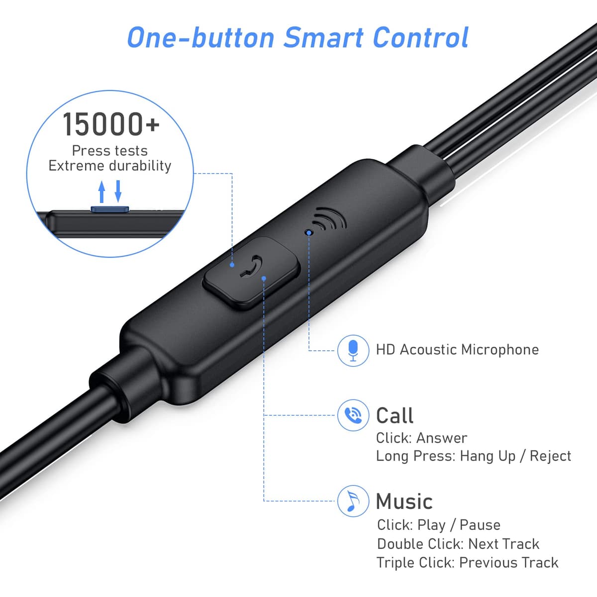 Blukar Earphones, In-Ear Headphones Earphones High Sensitivity Microphone – Noise Isolating, High Definition, Pure Sound for iPhone, iPad, Smartphone, MP3 Players etc. — view 3