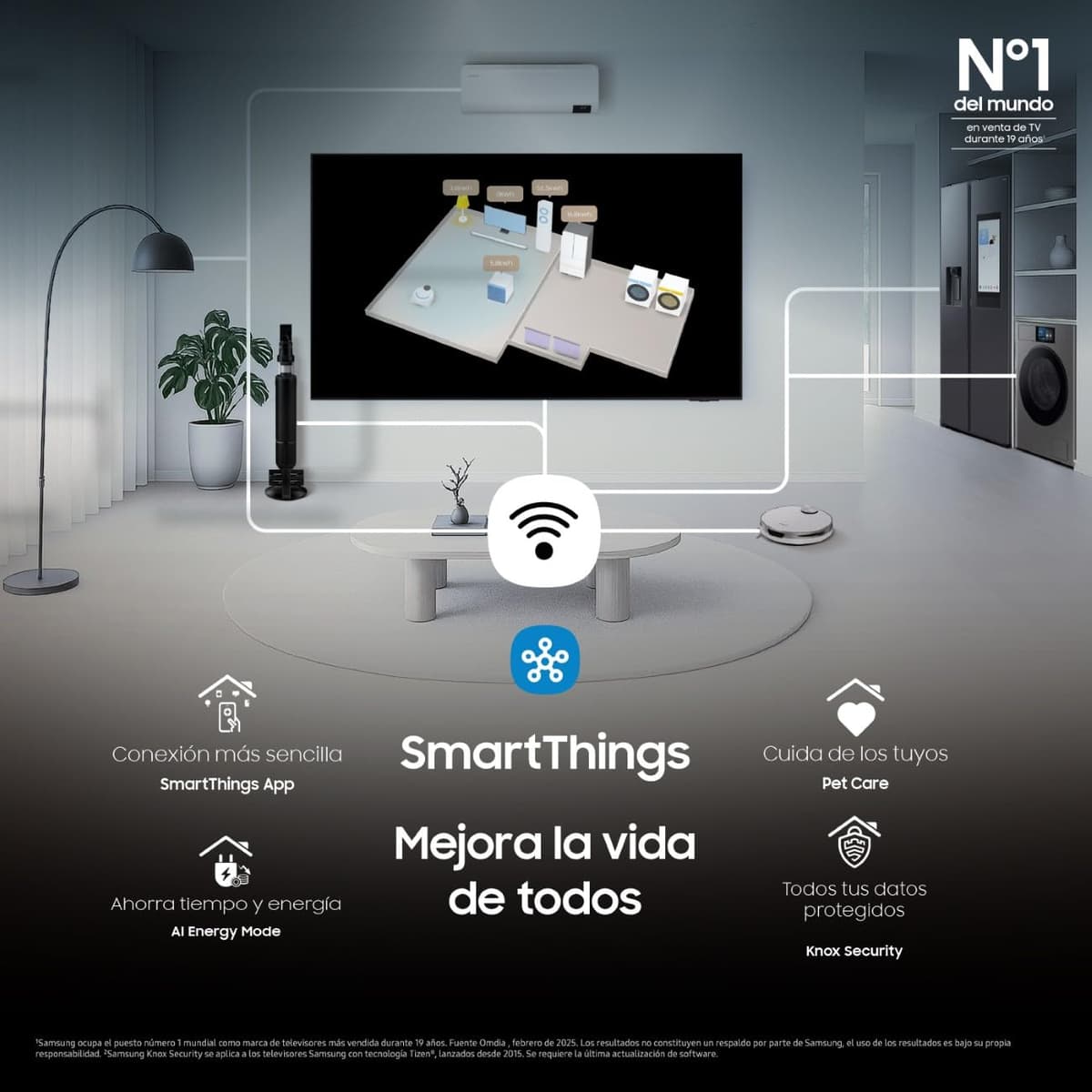Samsung TV 83 Pulgadas OLED S93F 4K Smart TV con Vision AI, Motion Xcelerator 144Hz y Colores certificados por Pantone — view 7