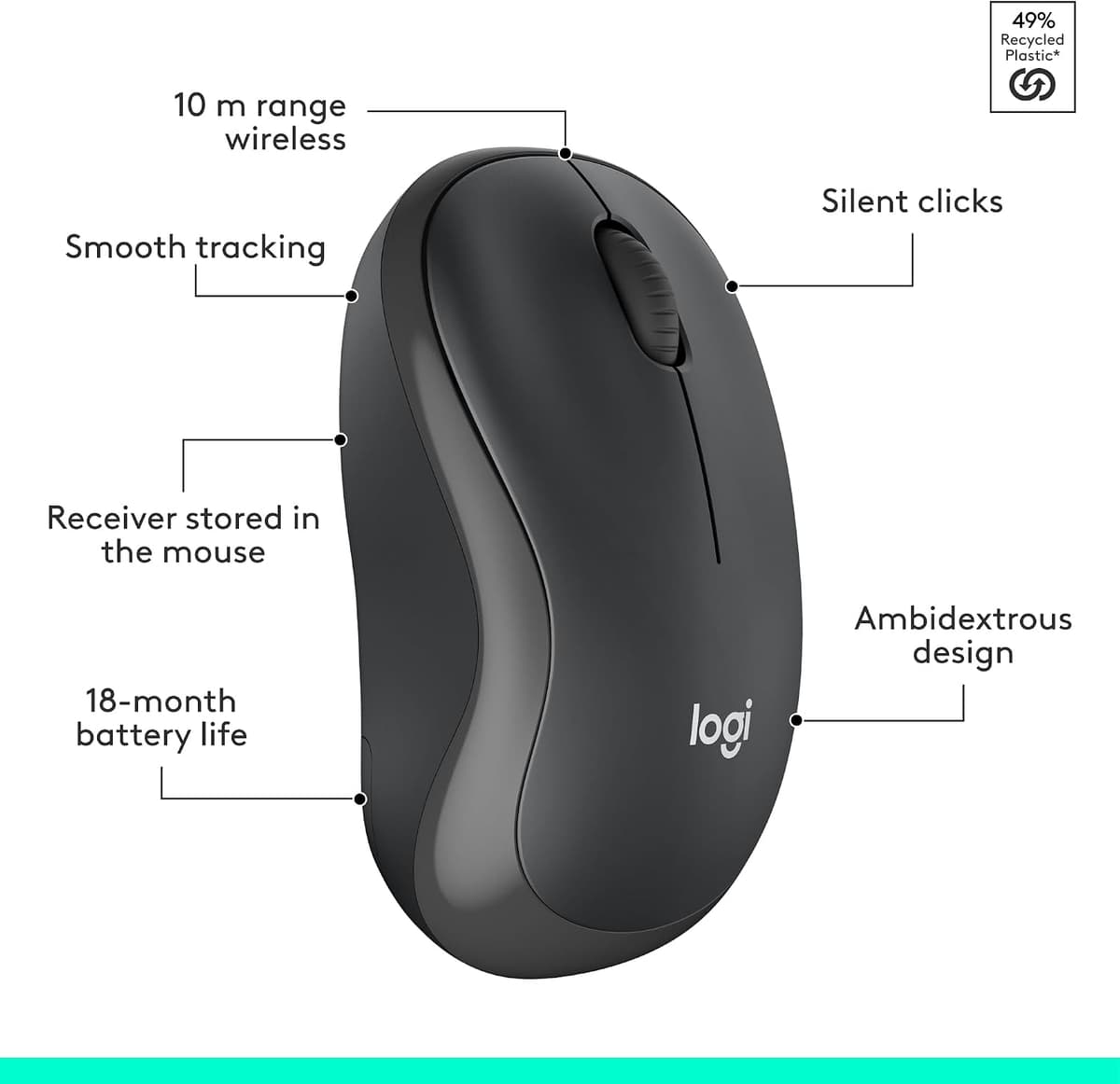 Logitech MK295 Silent Wireless Mouse & Keyboard Combo with SilentTouch Technology, Full Numpad, Advanced Optical Tracking, La — view 7
