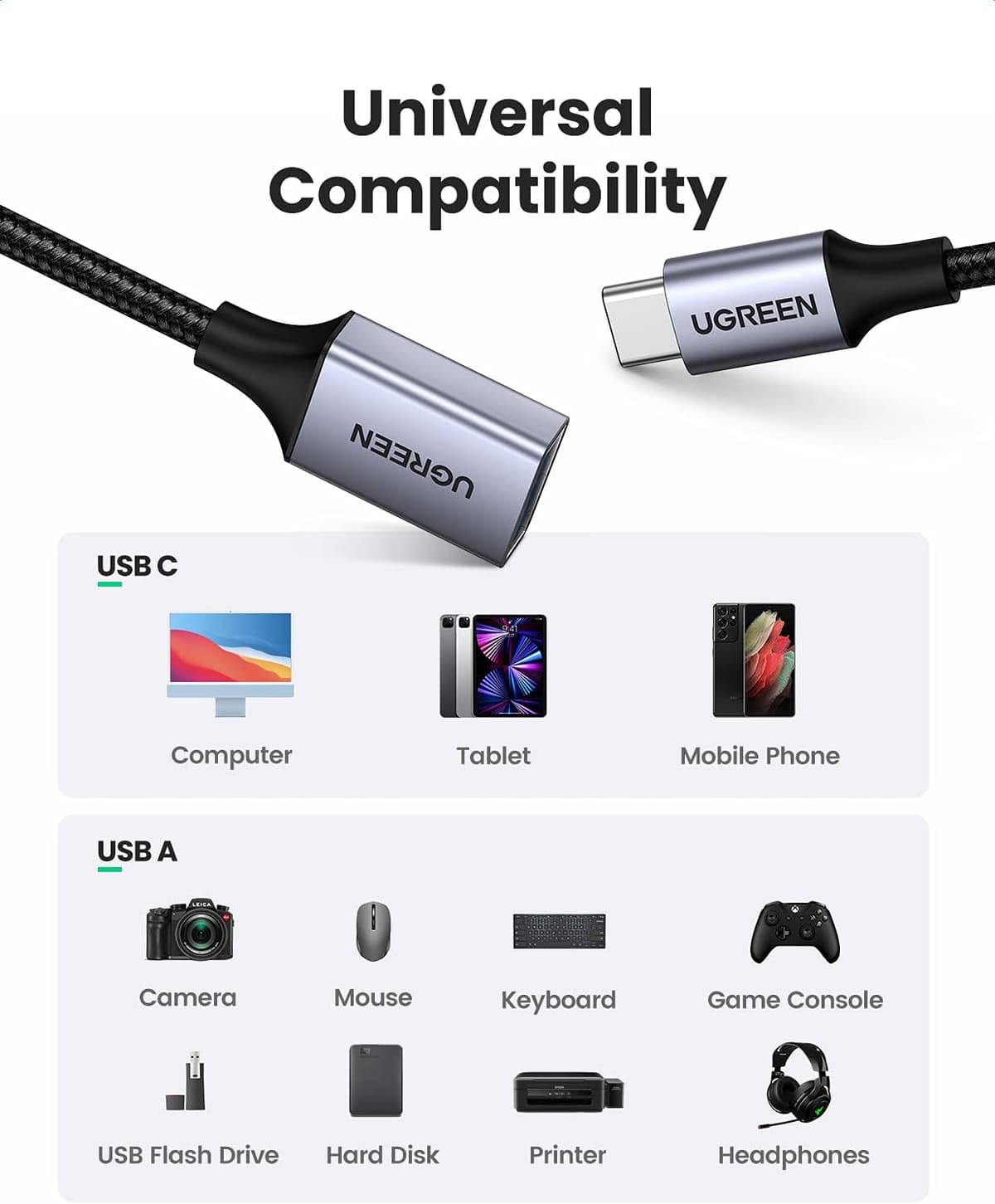 UGREEN USB C to USB Adaptor,10Gbps Aluminum USB C Adapter OTG Cable,Type C Male to USB 3.2 Female Transfer Compatible with MacBook/iPad Air/Pro 2022 Galaxy S22 Dell XPS and more Type C Devices(Gray) — view 5