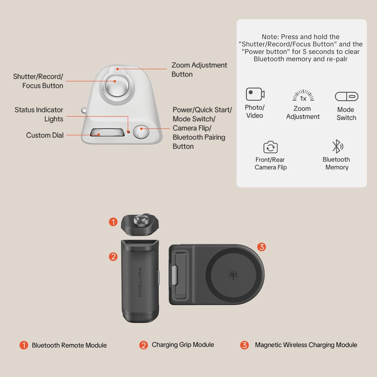 PGYTECH MagCam 2 Smartphone Grip, 3-in-1 Modular Kit, Bluetooth Controller & Charging Grip & MagSafe Magnetic Wireless Charging Stand, for iPhone 12-17/Android 14 (Black) — view 4