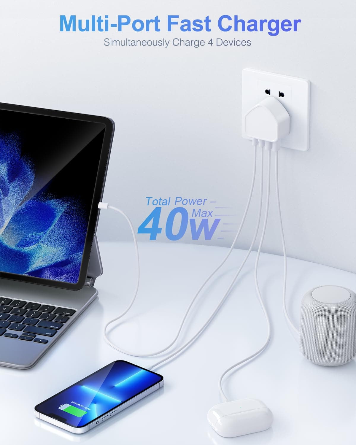40W USB C Plug Fast Charge, UK 4-Port Multi USB Charger Plug Fast Charging Head for iPhone 16 15 14 13 12 11 Pro Max SE XS XR Plus, iPad, Samsung Galaxy,Dual Port USBC Power Adaptor Type C Wall Head — view 3