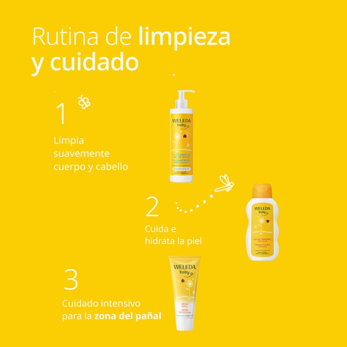 Weleda - Leche Corporal de Caléndula para Bebé, Hidrata, Nutre, Calma y Protege, Apto para Pieles Sensibles - 200 ml — view 5