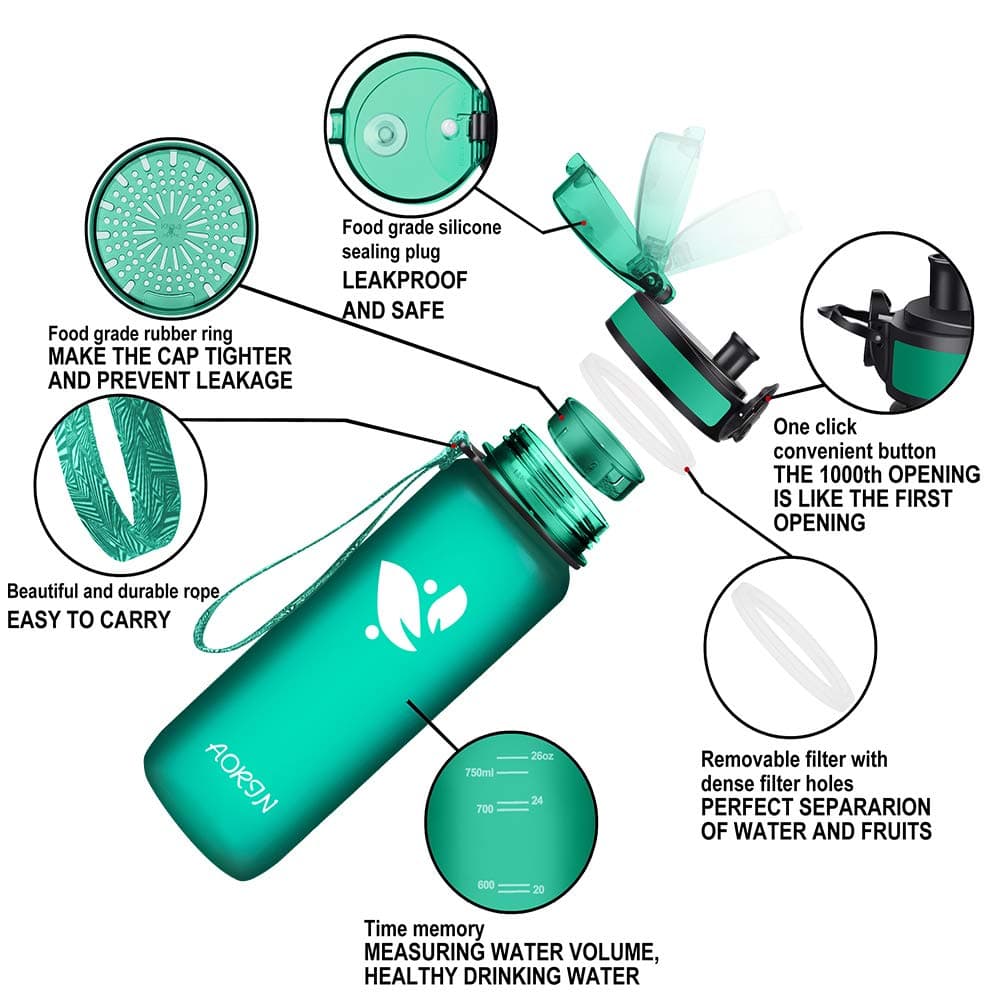AORIN Botella Agua Deporte -350ml/500ml/750ml/1000ml - Botella Agua Niños Sin BPA，Impermeable y Reutilizable，Apertura con un Solo botón，Aplicar a Sport, Gimnasio, Trekking，Bicicleta — view 2