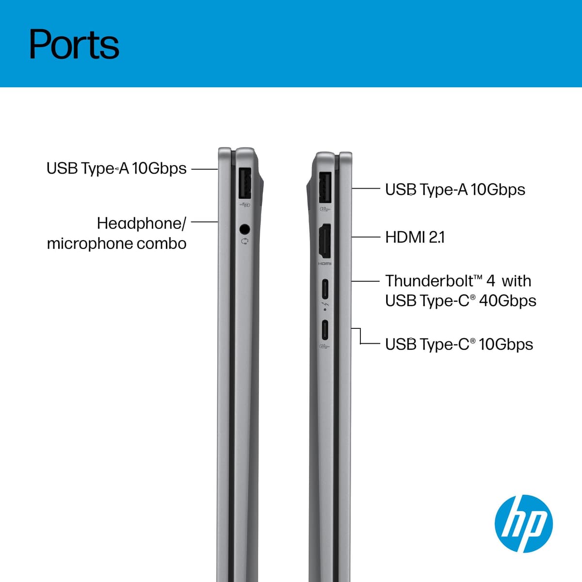 HP OmniBook X Flip NGAI 14" Laptop | CoPilot+ PC | Intel® Core™ Ultra 5-226V Processor | 16GB RAM | 512GB SSD | Intel® Arc™ 130V | 2K IPS Touchscreen | Up to 22.75Hr Battery | Windows 11 | 14-fm0005sa — view 13