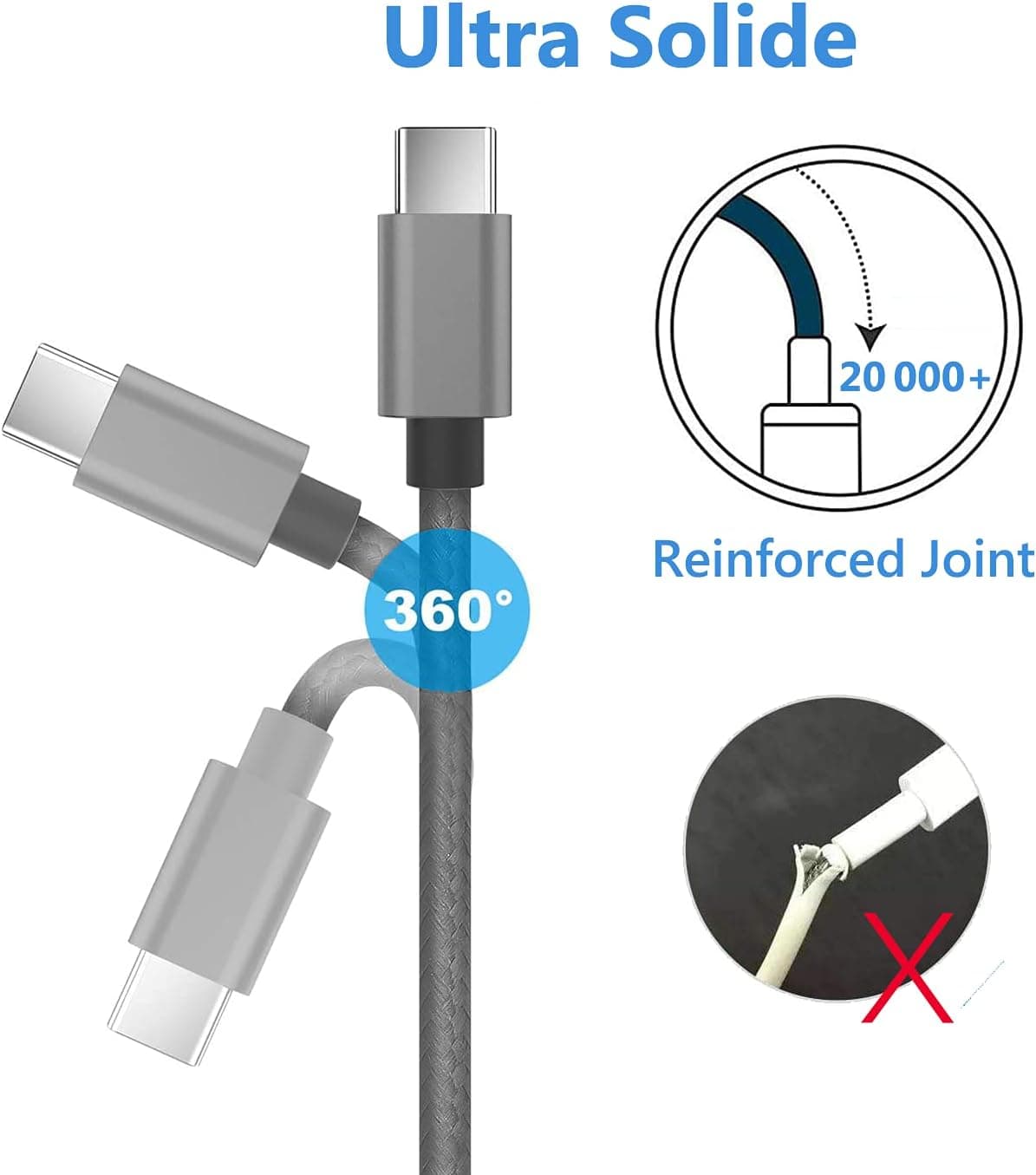 Yosou USB C Charger Cable 2M 2Pack USB A to USB C Type C Charger Fast Charging 3A Lead Braided for Samsung Galaxy S22 S21 S20,Pixel 8 7 6,PS5,Switch — view 3