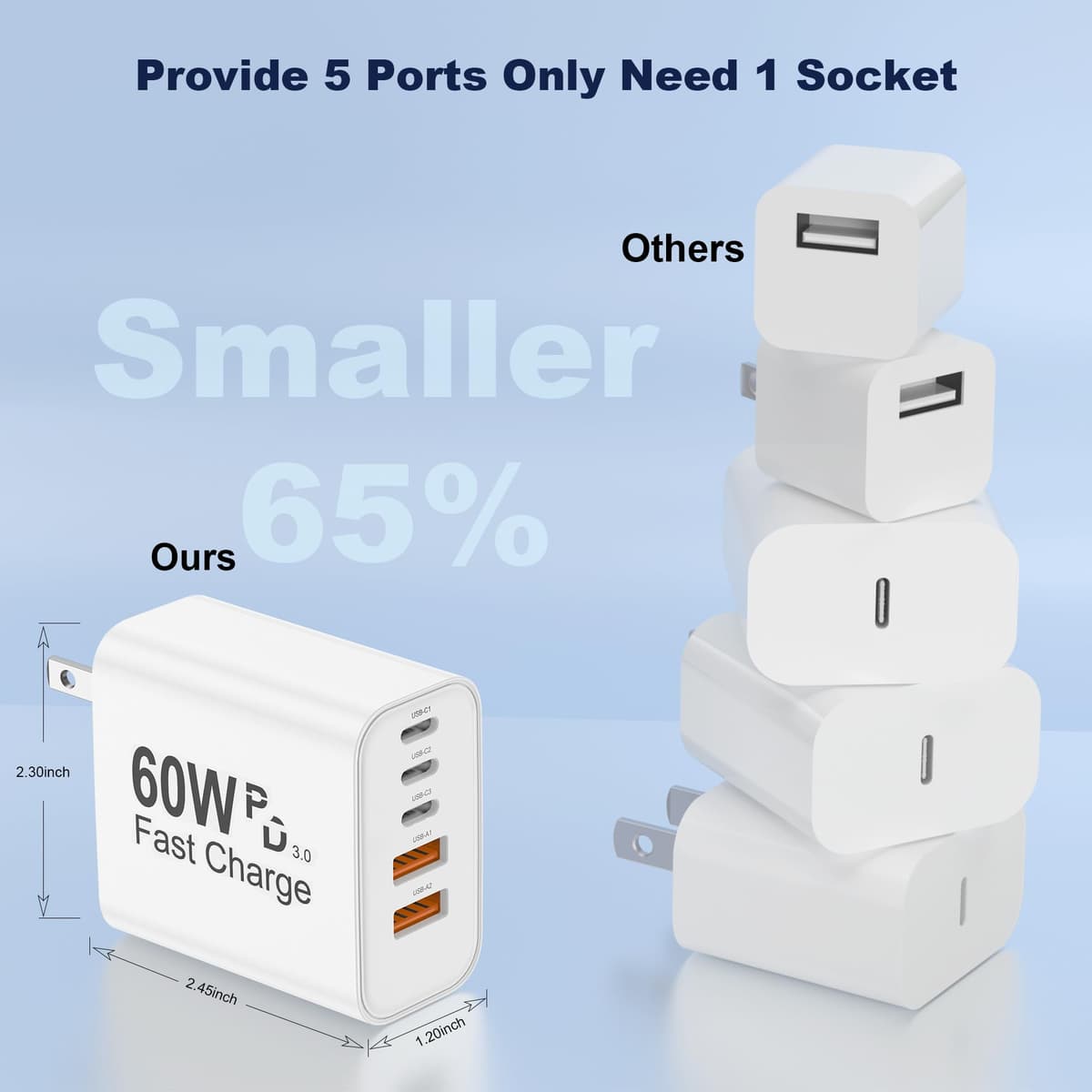 USB C Charger Block, 60W 5 in 1 Charging Blocks, PD 3.0 Fast Charger iPhone, QC 2A Wall Plug Multiport Type C Charging Block for iPhone 17 16 15 14 13 12 Pro Max, iPad, iPod, Samsung, AirPods Pro — view 5