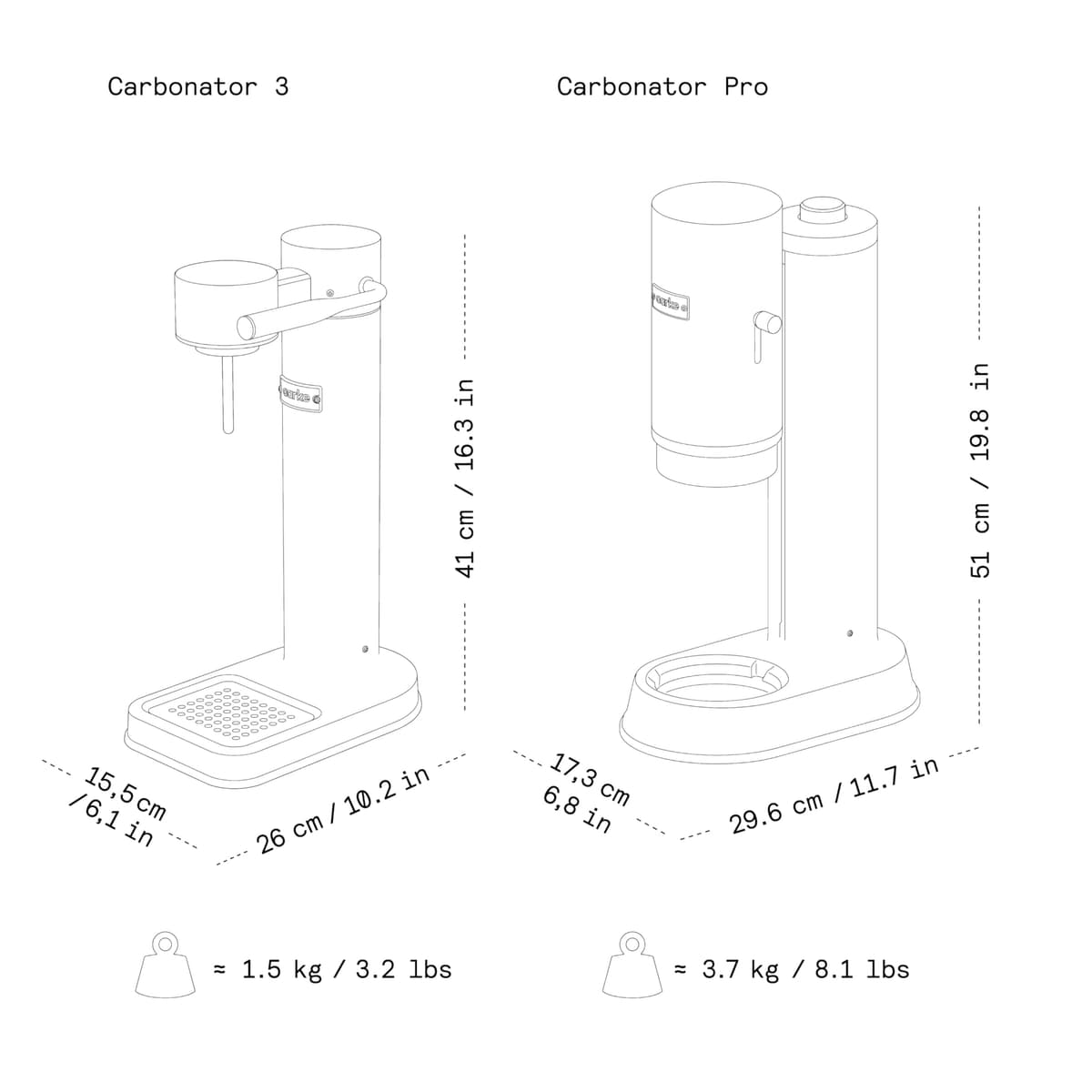 Aarke Carbonator 3, Máquina para hacer Agua con Gas en Acero Inoxidable, incluye Botella 800ml, Edición Especial Sand — view 3