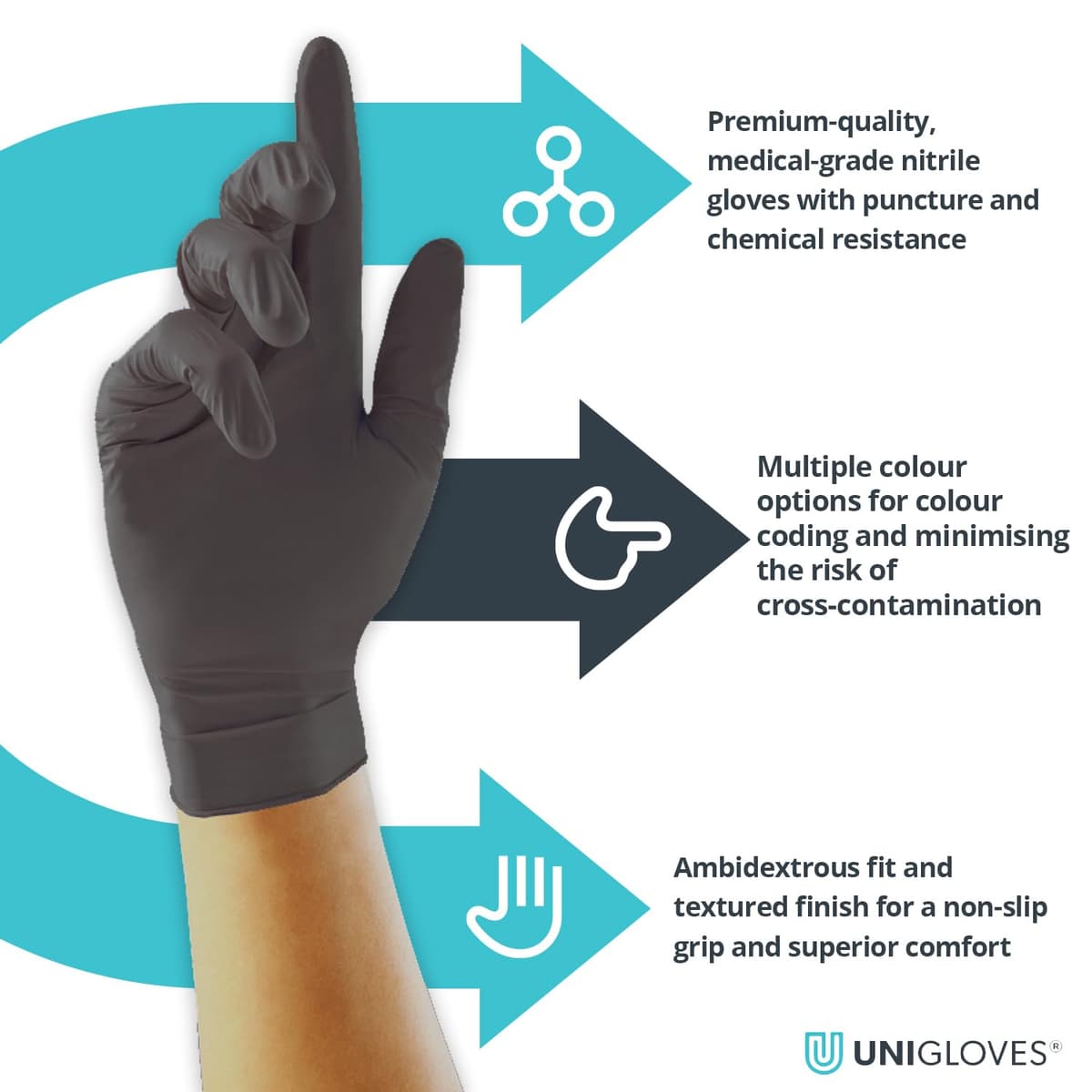 Unigloves Black Pearl Nitrile Examination Gloves - Multipurpose, Powder Free and Latex Free Disposable Gloves - Box of 100 Gloves, Black, Medium (GP0033) — view 3