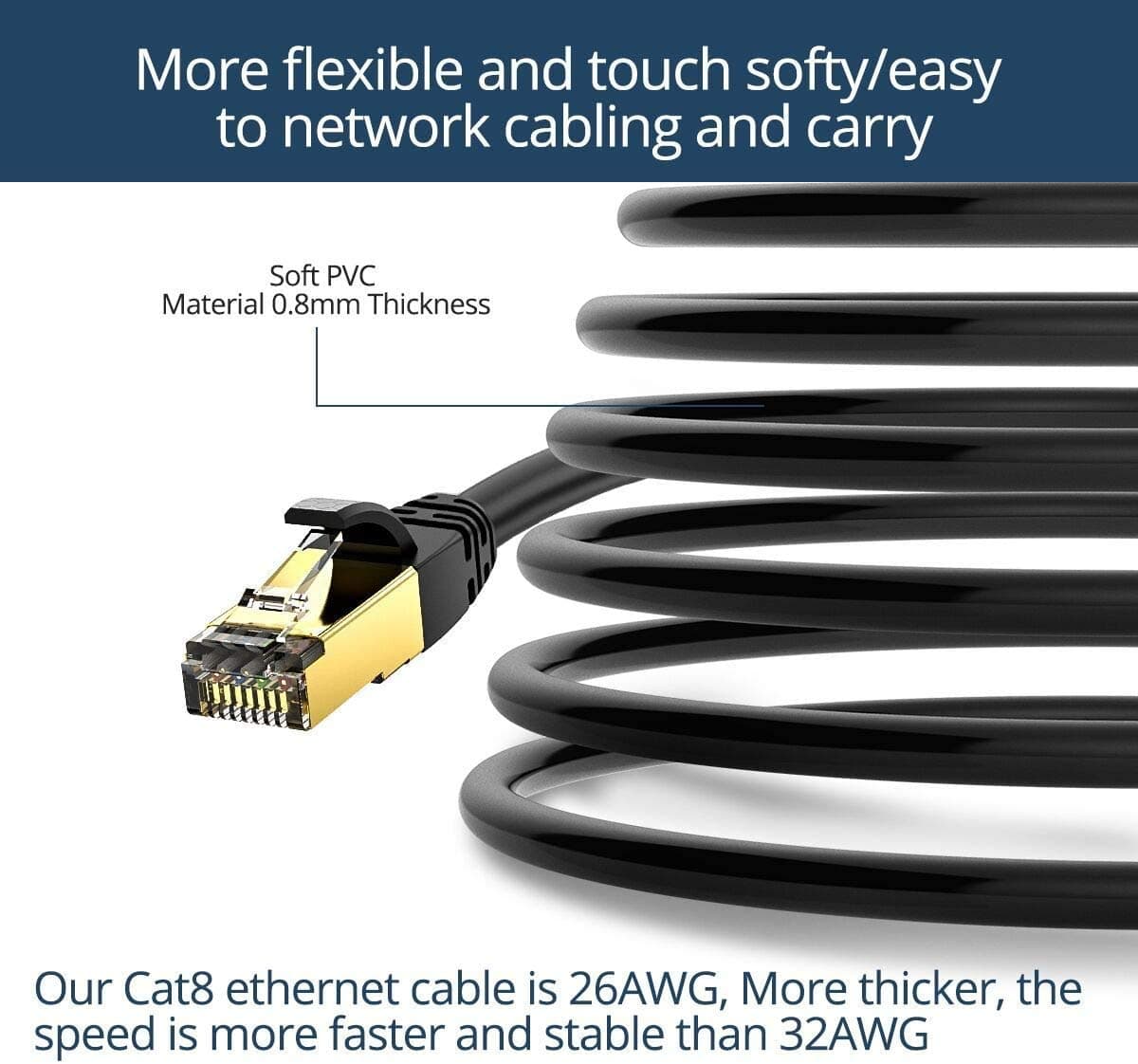VEEtOP Cable Ethernet Cat 8 de Red con Conectores rj45 Oro para 40 Gigabit Internet LAN 2m Negro — view 3