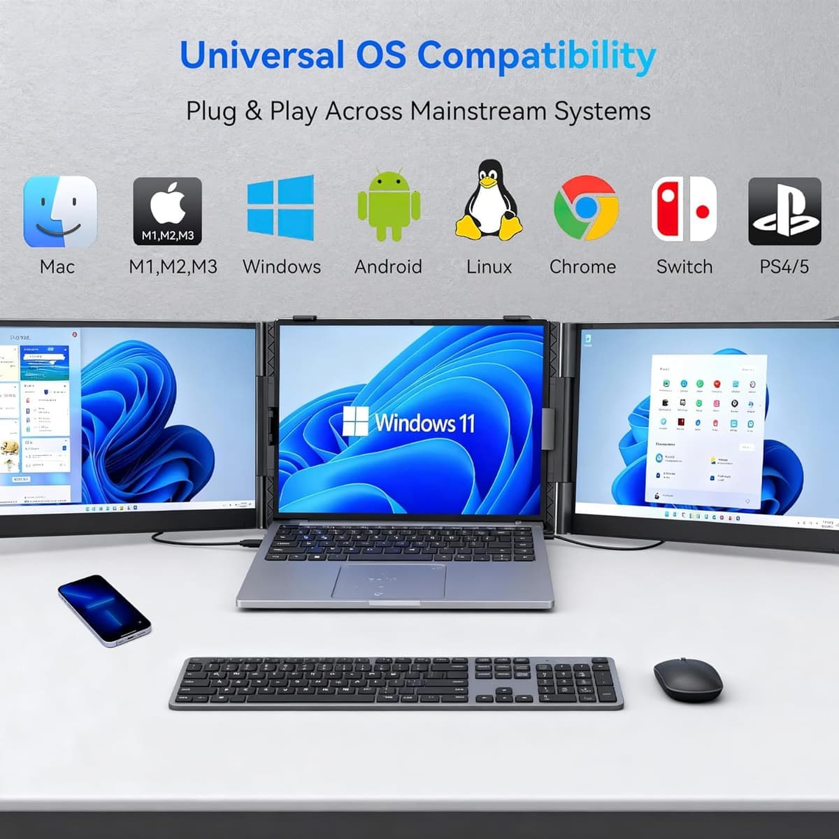 Blackview DCM6 14" Triple Laptop Screen, 0.17" Ultra-Thin, 1080P FHD Portable Monitor Eye protection, Travel for 13-17.3'' Laptop, Plug Play Compatible with Windows/Mac/Chrome OS — view 5