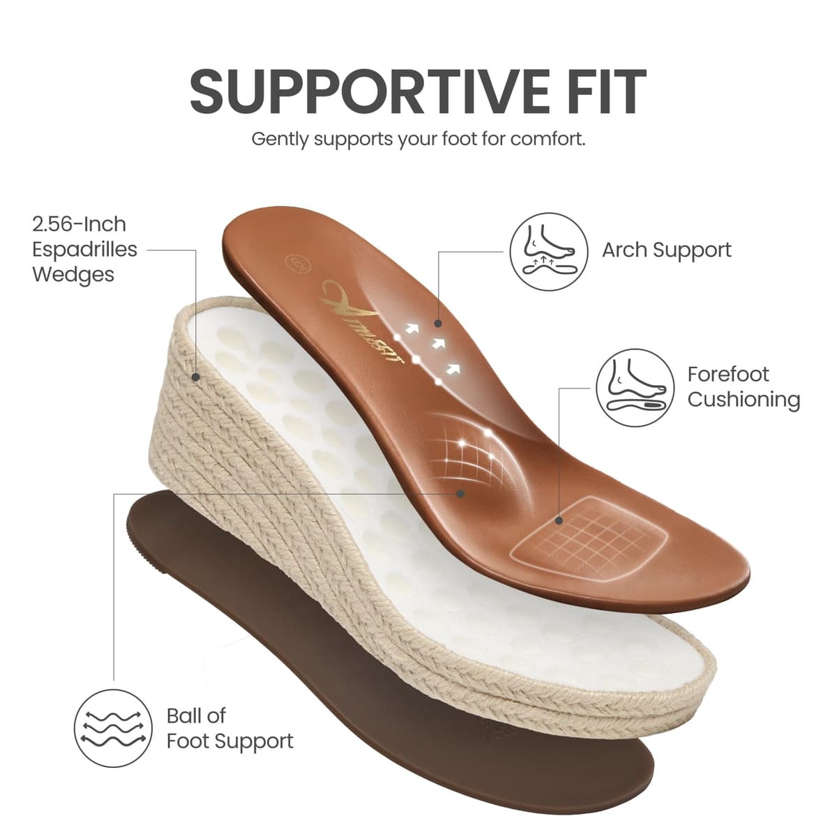 Athlefit Women's Espadrille Platform Wedge Sandals Comfortable Casual Open Toe Summer Dressy Arch Support Sandals with Elastic Strap — view 4