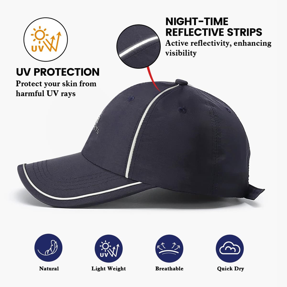 2 Packs Gorra de Béisbol Secado Rápido Hombre, Gorra de Béisbol Protección Solar Transpirable Resistente Al Sudor, Sombrero de Pesca Senderismo Plegable para Deportiva el Sol al Aire Libre — view 2