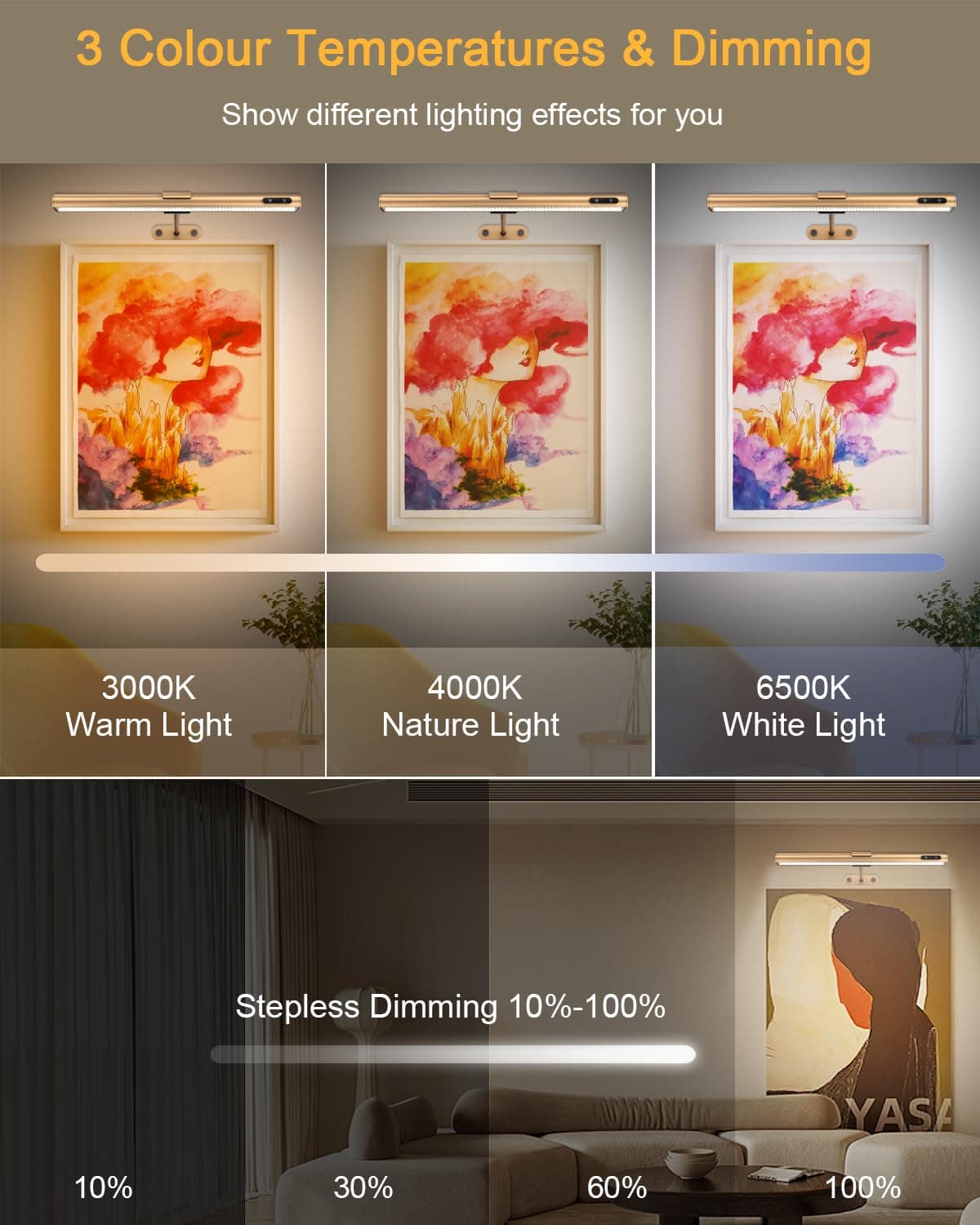 GOVSSING Picture Lights for Wall - 4000mAh Battery Operated Wall Lights with Remote, 3 Color Temps & Brightness Adjustable, 15.7” Rechargeable Wall Light, Memory & Timer Functions USB-C — view 4