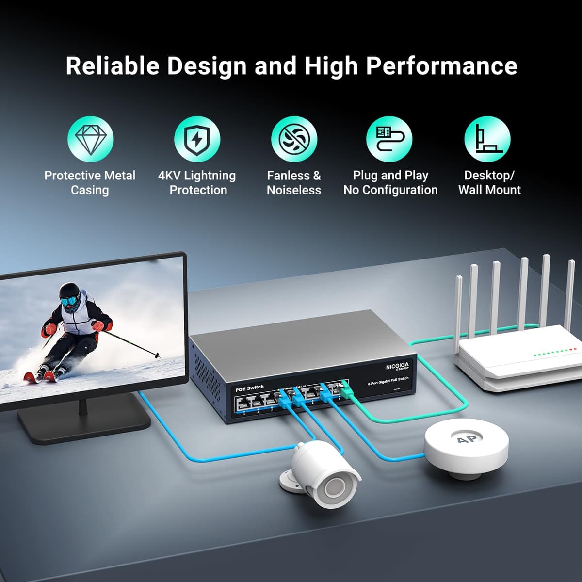 8 Port Gigabit PoE Switch Unmanaged, 8 Ports PoE+@120W, 802.3af/at, NICGIGA 8 Port 1000Mps Network Power Over Ethernet Switch, Fanless. — view 3