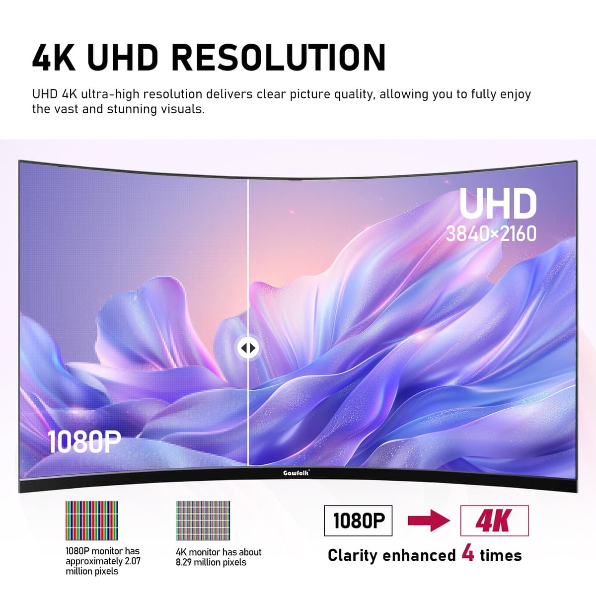 Gawfolk 32 Inch 4K UHD Curved 1500R Computer Monitor, Ultra-Clear (3840×2160p) Screen, 100% sRGB, 178° Viewing Angle, DisplayPort 1.4, HDMI 2.0, Compatible with Wall Mounting 100 * 100MM - Black — view 2