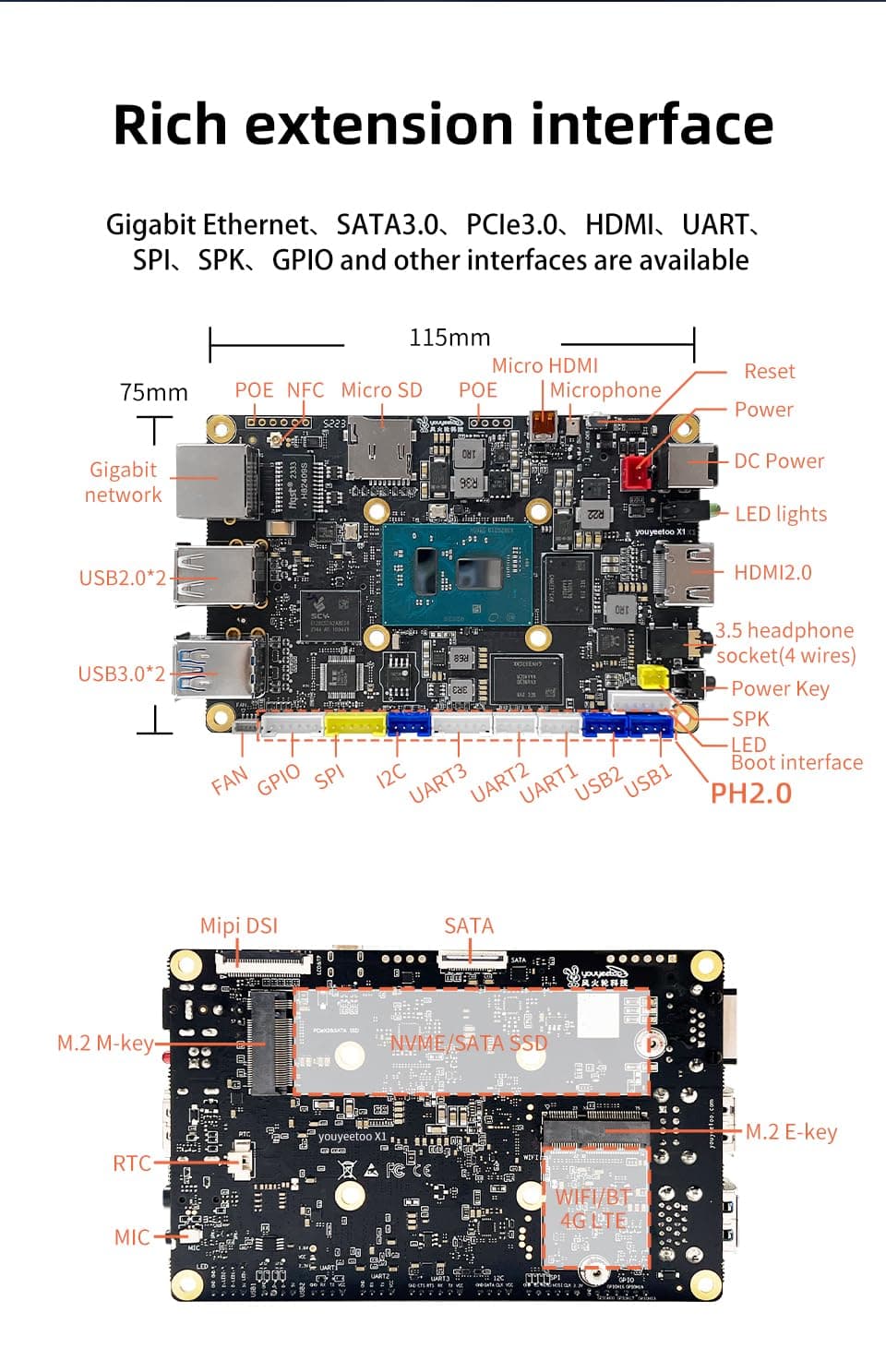 youyeetoo X1 - N5105 x86 Windows Single Board Computer - Dual 4K Media Server - Dual M.2 Slots, Supports 2280 NVMe mSATA SSD/WiFi 6 Module - PCIE 3.0 - NFC (X1 (8GB RAM + 64GB eMMC)) — view 4