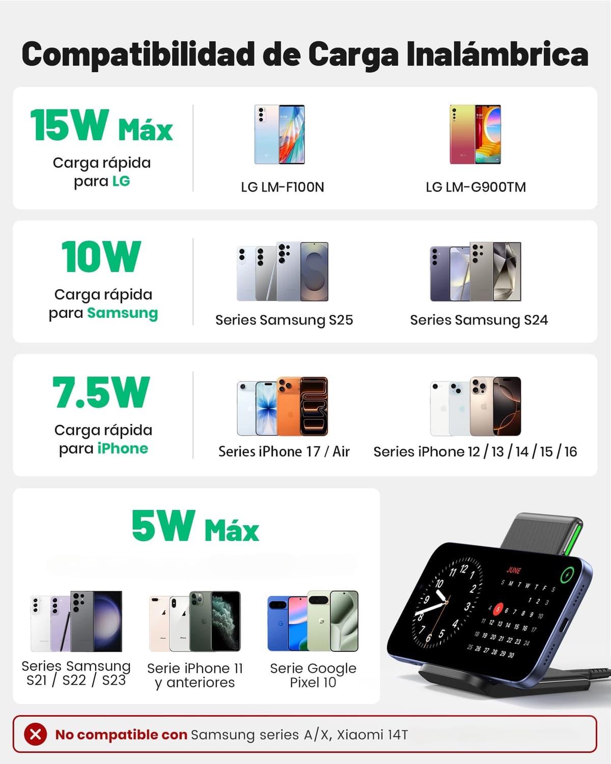 INIU Wireless Charger Stand, 15W Fast Charging Dock Phone Charger, Adaptive LED Wireless Charging Station for iPhone 17 16 15 14 13 12 11 Pro Max, Samsung S23 S22 S21, Google Pixel 8 7 6 etc. — view 4