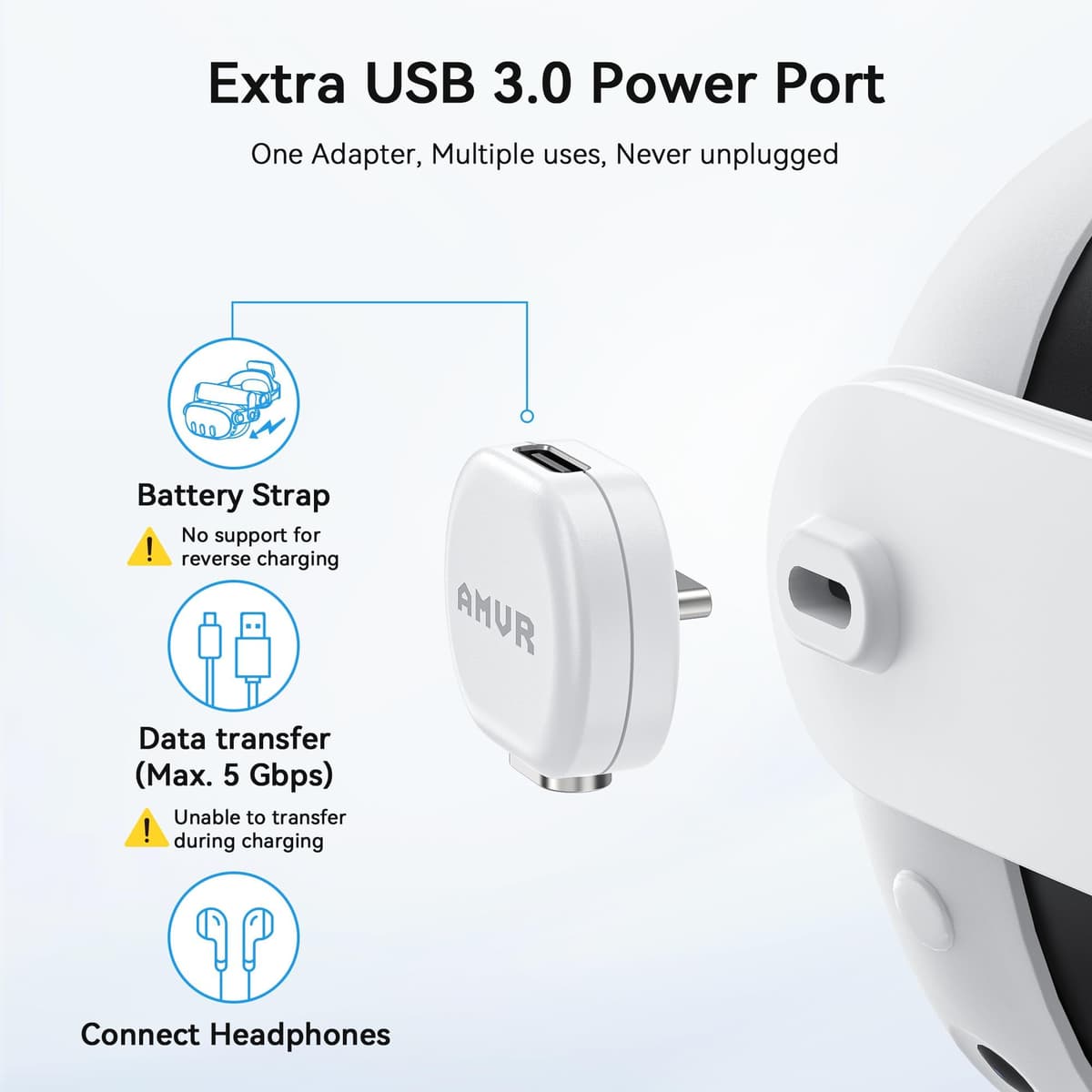 AMVR Base de carga RGB compatible con accesorios Meta Quest 3/Quest 3S, estación de carga rápida de 30 W con hub de alimentación USB-C, 2 baterías recargables de controladores (sin adaptador de carga) — view 3