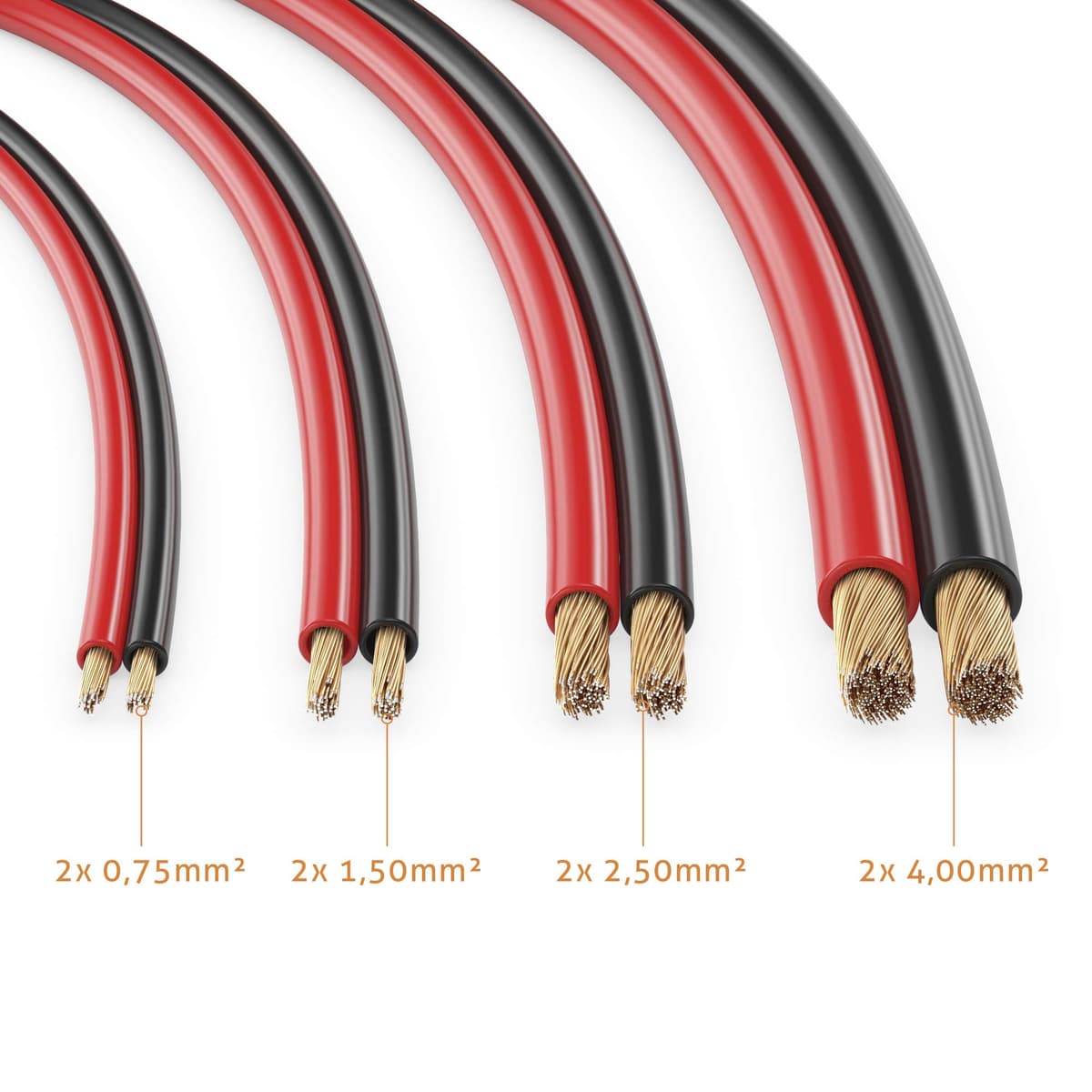 sonero® 100 Metros 2x1.50mm² Cable de Altavoz CCA, Color: Rojo/Negro — view 3