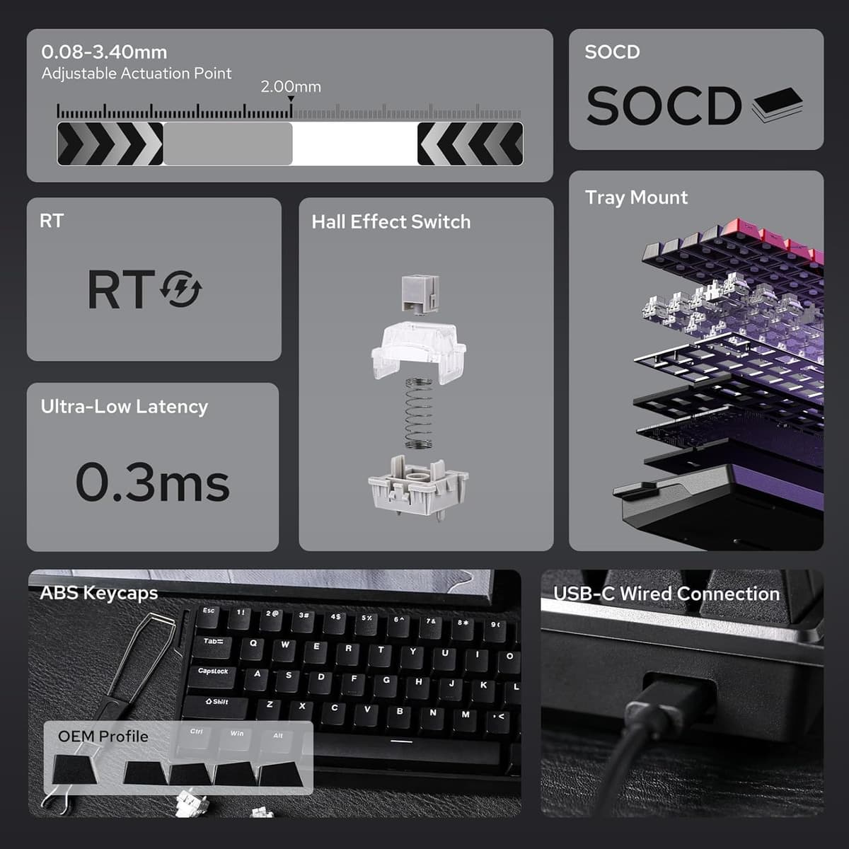 EPOMAKER AULA WIN60 HE 60% Wired Magnetic Keyboard with Adjustable Actuation, 8000 Hz Polling Rate, Hall Effect Switches, Hot-Swap, For FPS Games (Black) — view 2