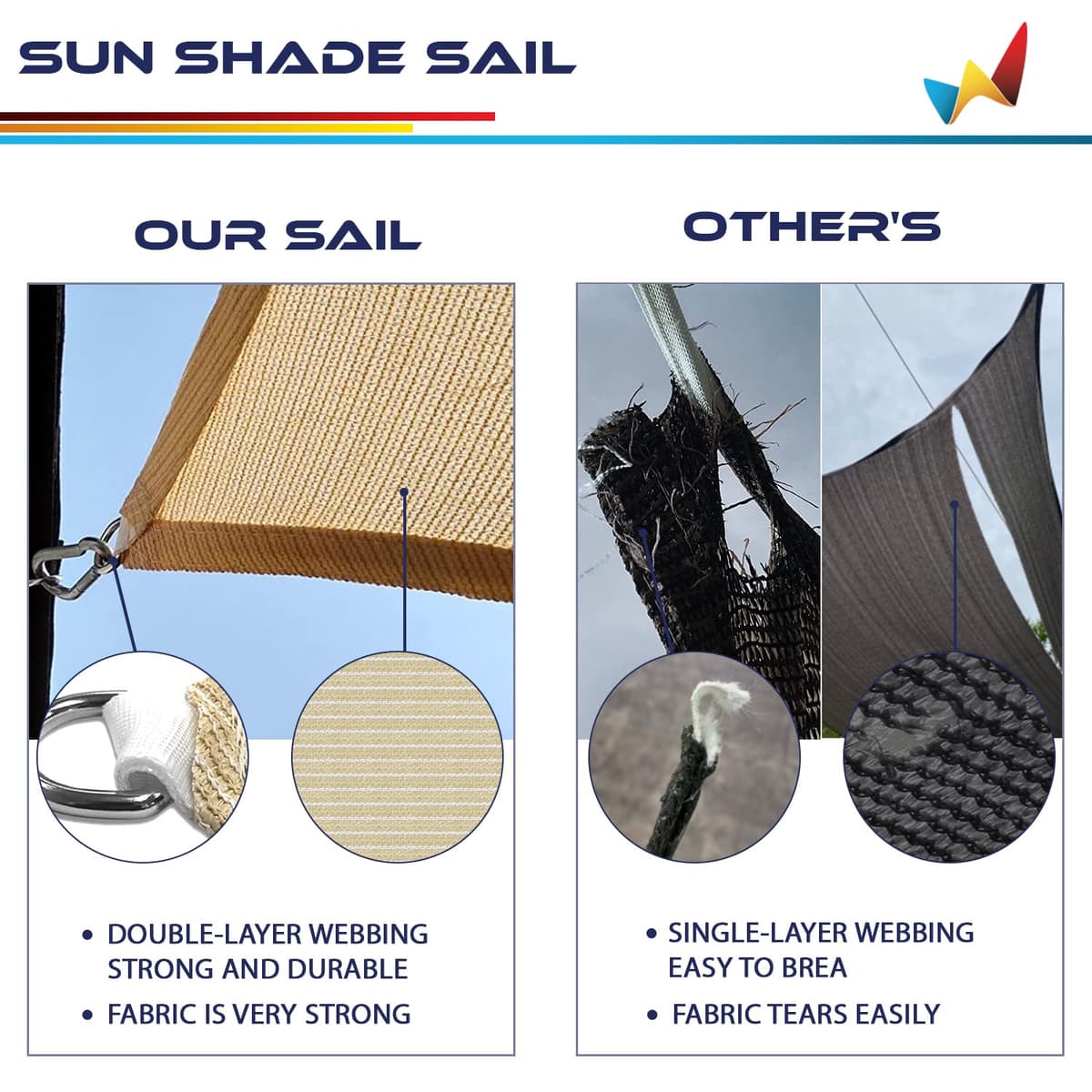 Windscreen4less 18' x 20' Sun Shade Sail Rectangle Outdoor Canopy Cover UV Block for Backyard Porch Pergola Deck Garden Patio (Beige) — view 4