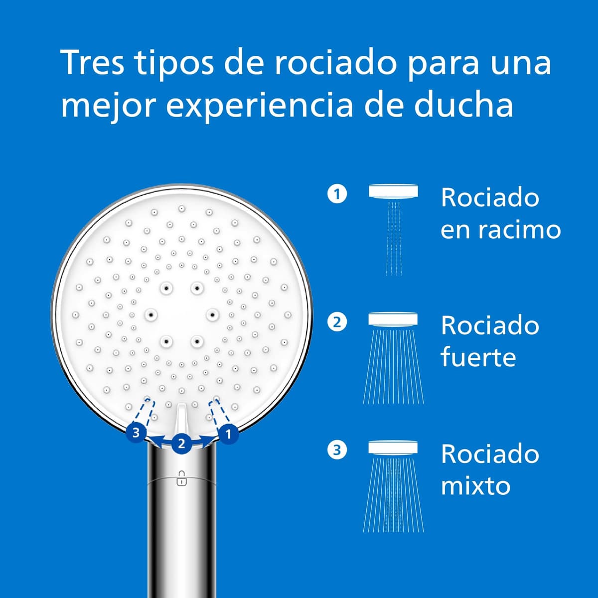 Philips Alcachofa de ducha con filtro, elimina eficazmente el cloro y otras partículas grandes, tres modos de pulverización, diseño de mejora de presión, capacidad de filtrado de 1 mes — view 4