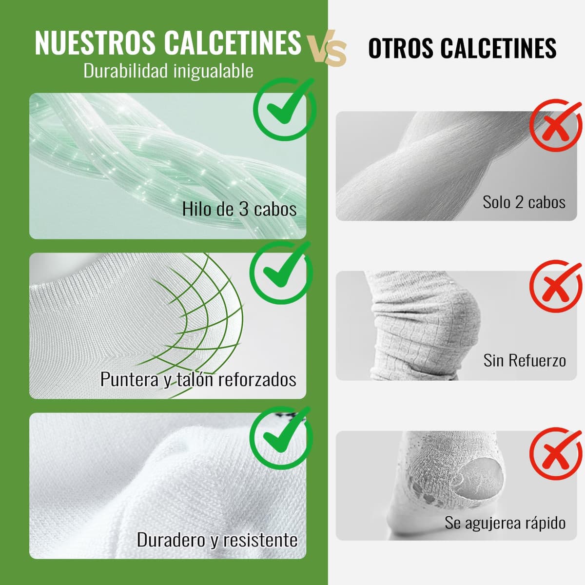 10/20 Pares Calcetines Tobilleros Hombre Mujer De Bambú – Calcetines Cortos Hombre Verano, Absorción Humedad, Ultra Suaves, Transpirables, Anti-Sudor, Negro | Blanco | Gris | Azul — view 5