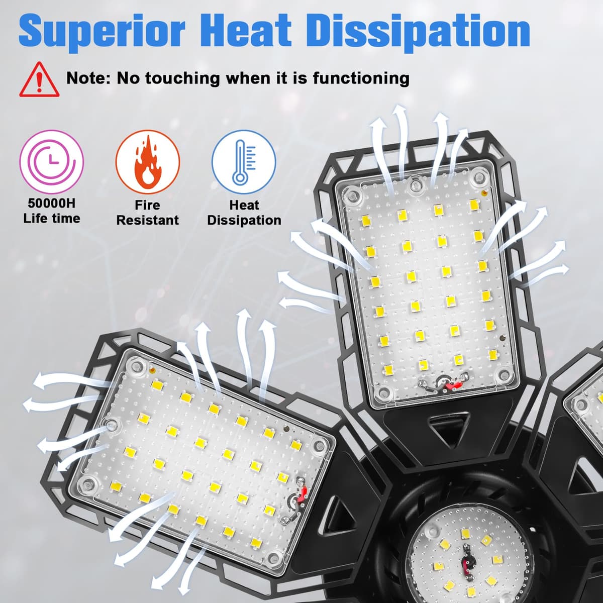 LED Garage Lights Bulb 2 Pack 180W 18000LM 6500K Led Shop Light with 6 Plus 1 Deformable Panels Basement Barn Ceiling Lights for E26/E27 — view 4