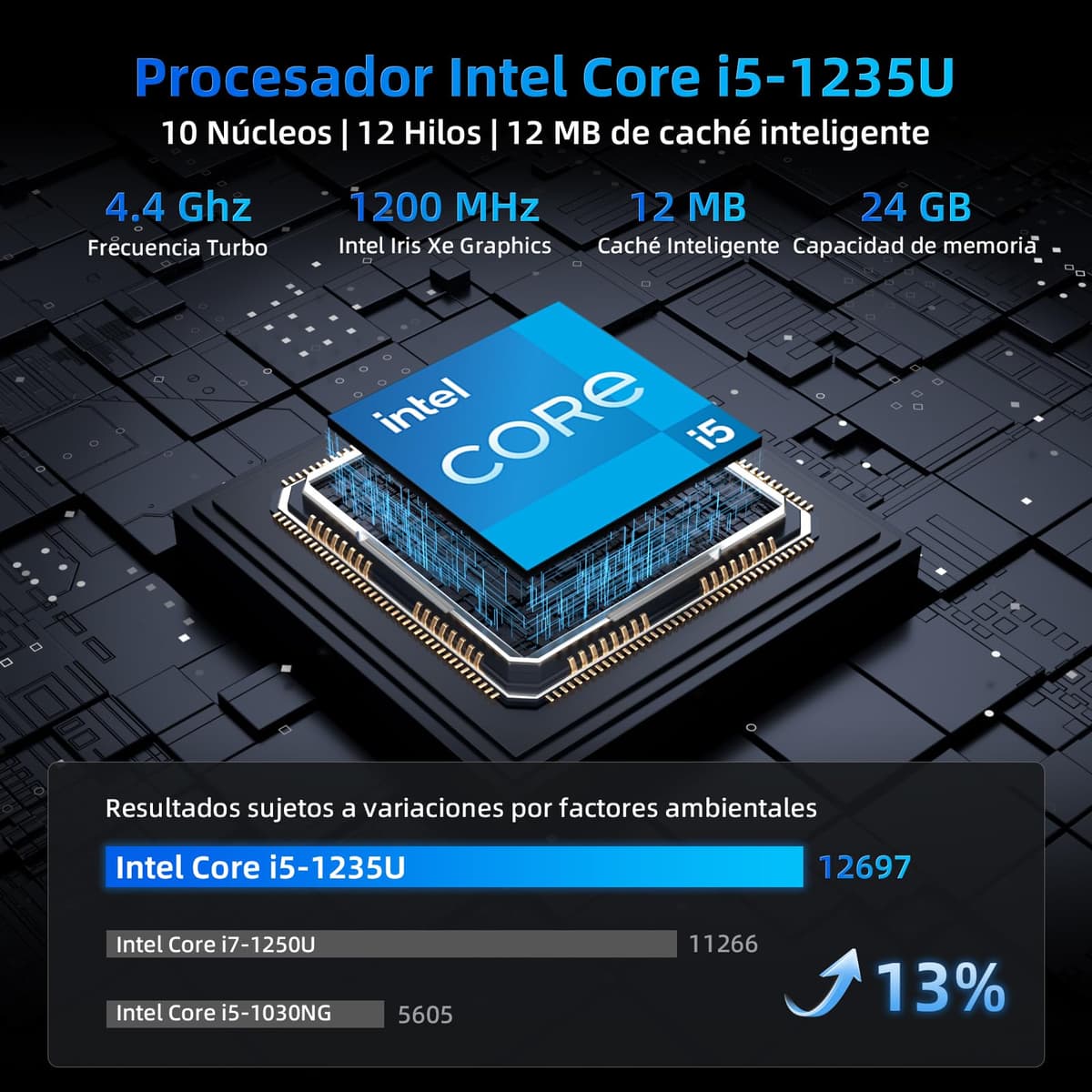 BMAX Mini PC B9Plus Intel Core i5-1235U (hasta 4,4 GHz, 10 C/12T), 24GB LPDDR5, 512 GB NVMe SSD Mini Ordenador de sobremesa, Wi-Fi 6, BT5.2, Triple Pantalla 4K 60Hz, HDMI,Tipo C, DP 1,4a, Micro PC — view 2