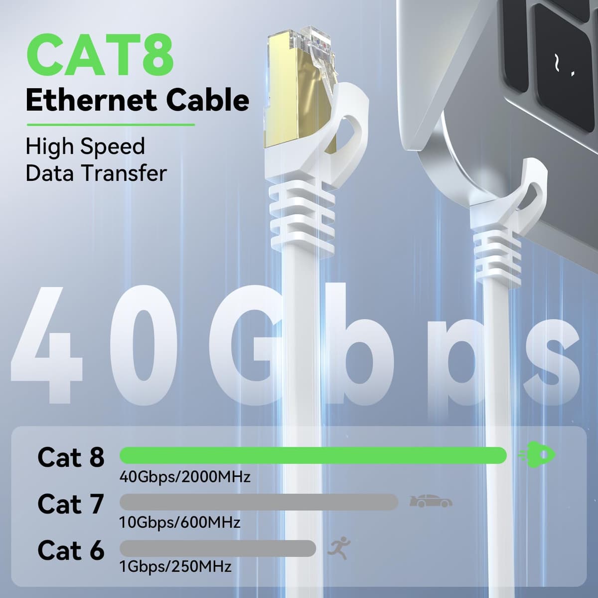 BUSOHE Cat 8 Ethernet Cable 0.5m, High Speed Flat Gigabit RJ45 Lan Network Cable, 40Gbps 2000Mhz Internet Patch Cord Compatible with Router, Modem, PC, Laptop, Printer (White) — view 2