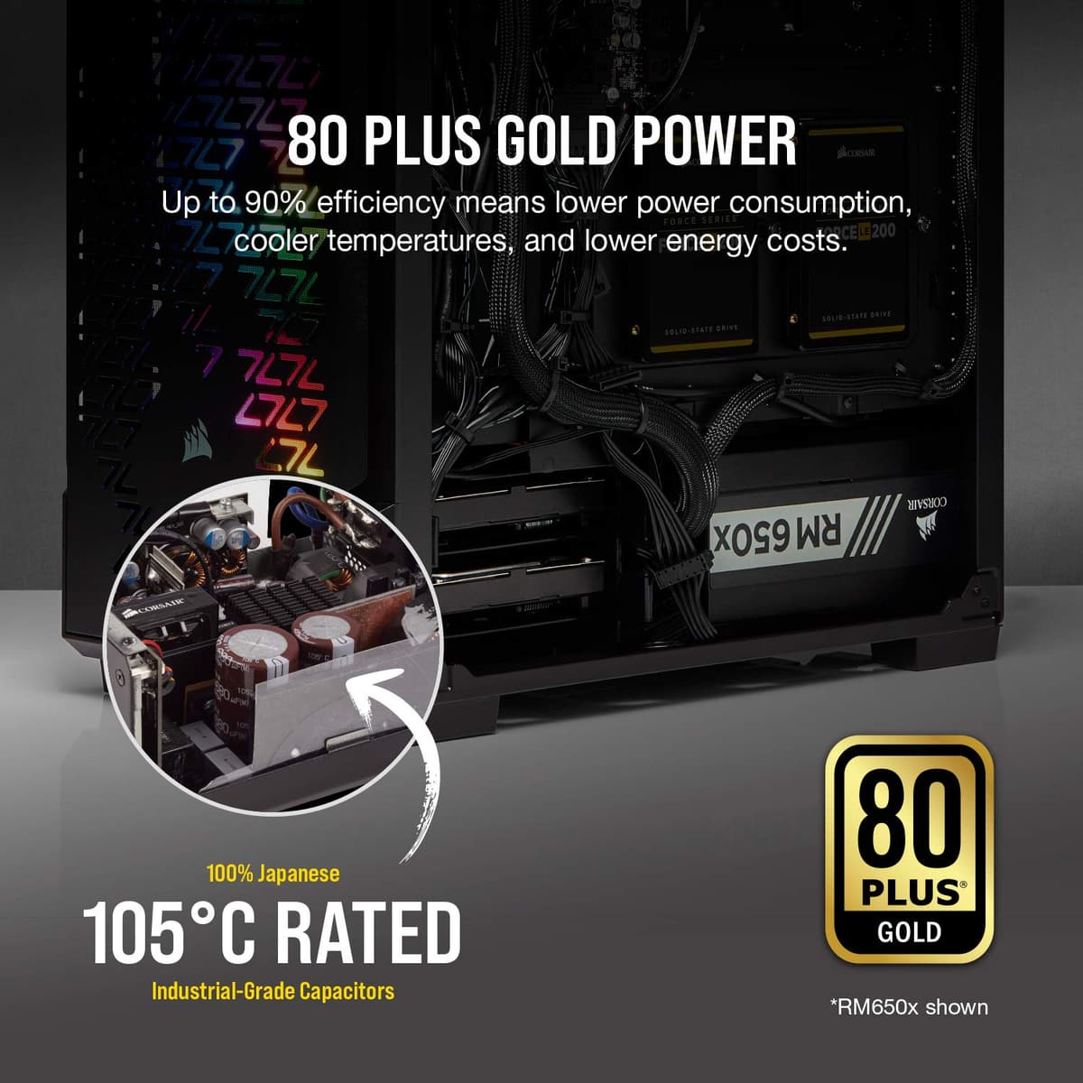 Corsair RMX Series, RM750x, 750 Watt, 80+ Gold Certified, Fully Modular Power Supply (Low Noise, Zero RPM Fan Mode, 105°C Capacitors, Fully Modular Cables, Compact Size) Black — view 3