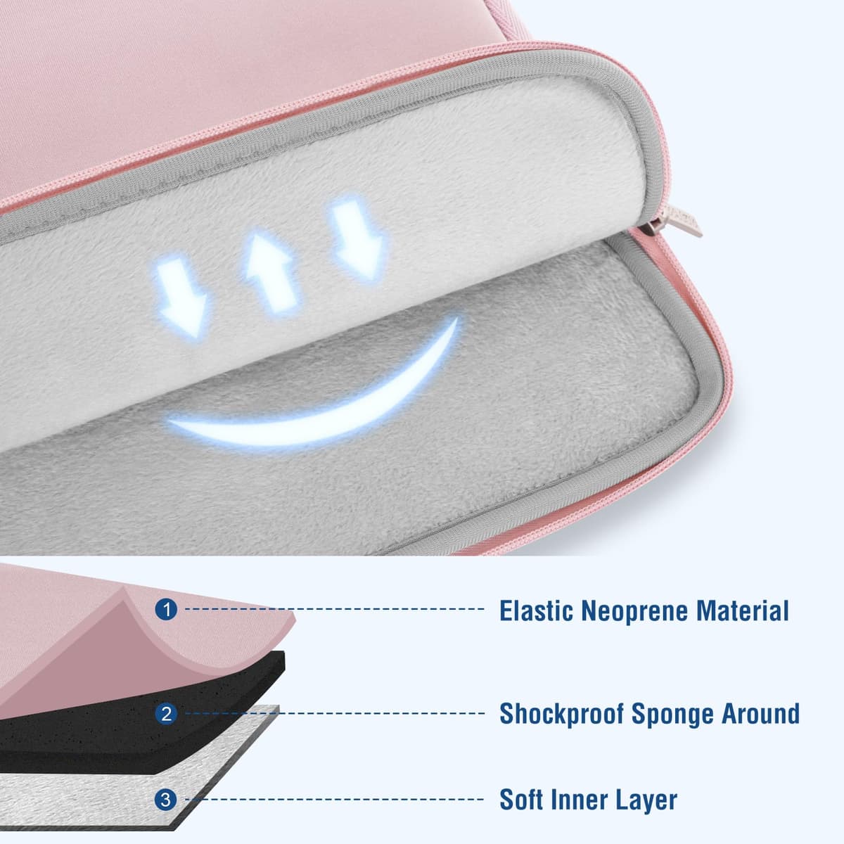 MOSISO Laptop Case 13 inch, 13 inch Laptop Sleeve Bag Compatible with MacBook Air M5 M4 M3 M2 M1 2026-2018 / Neo A18 chip/Pro 13 M2 M1, Neoprene Computer Sleeve Bag with Small Case, Baby Pink — view 2