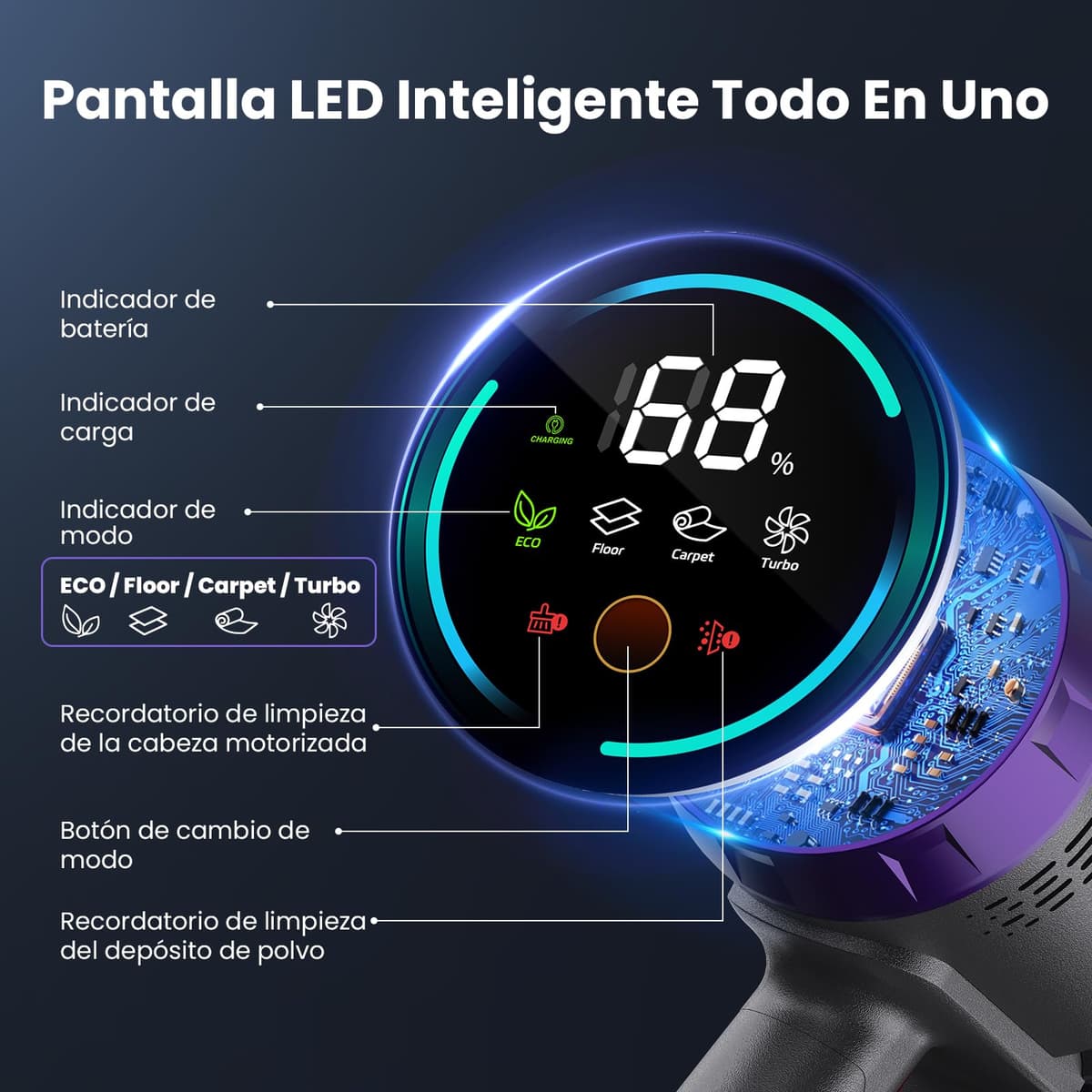 Aspiradora Sin Cable 58000Pa/600W/75Min, Escoba Aspiradora sin Cable de 1.6L, Pantalla Táctil LED Inteligente, Aspirador Inalámbrico Antienredo, Ideal para Suelos, Alfombras y Pelo de Mascotas — view 5