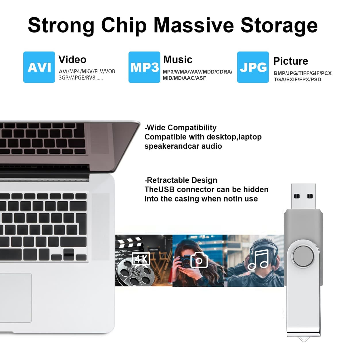 4GB USB Flash Drive,SRVR 20Pack USB2.0 Swivel Thumb Drives Data Storage Jump Drive Zip Drive Memory Sticks External Devices with Led Indicator(Black Color With Lanyard) — view 5