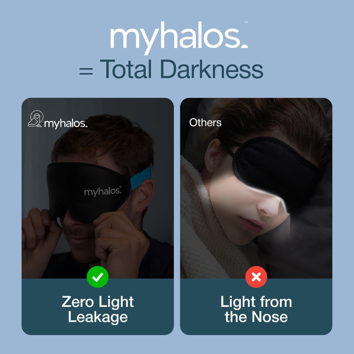 MyHalos® 100% Blackout Sleep Masks for Women & Men - Zero Eye Pressure Eye Mask for Sleeping -Our Halo Sleep Mask Includes a Storage Pouch- Black Eye Mask for Travel or Blindfold — view 6