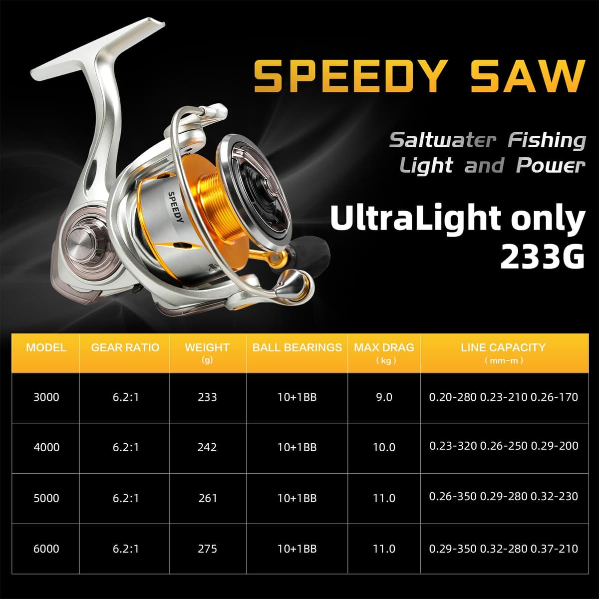 Seaknight RAPIDII Carrete giratorio de agua salada 10+1 BB 6.2:1 4.7:1 Anti-corrosión Carrete de pesca de mar Carpa pesca lucio 2000H 2500H 3000H 4000H 5000H 6000 fibra de carbono arrastre máximo 15kg — view 2