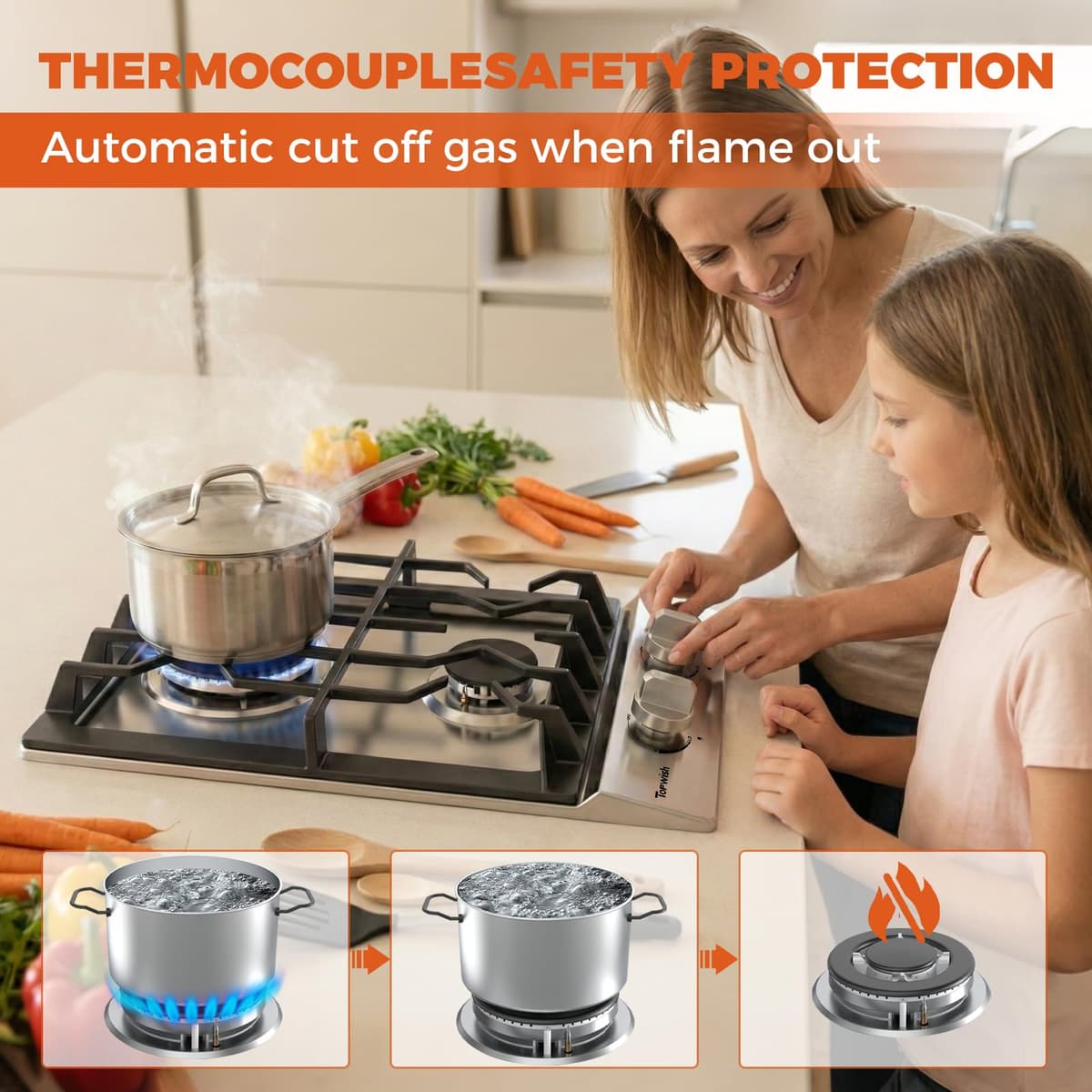 TOPWISH 12 Inch Gas Cooktop, 2 Burner Gas Stove Built-in Propane Stove Top with LPG/NG Convertible Dual Fuel Hob 18000BTU, Stainless Steel Stovetop Thermocouple Protect for Kitchen, Apartments, Rvs — view 5